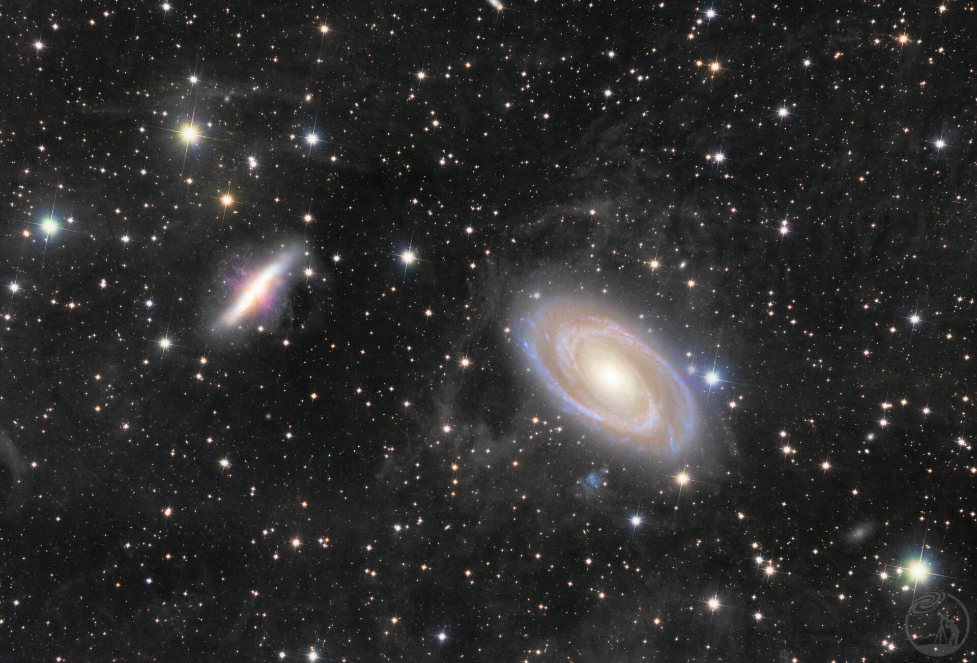 m81&m82