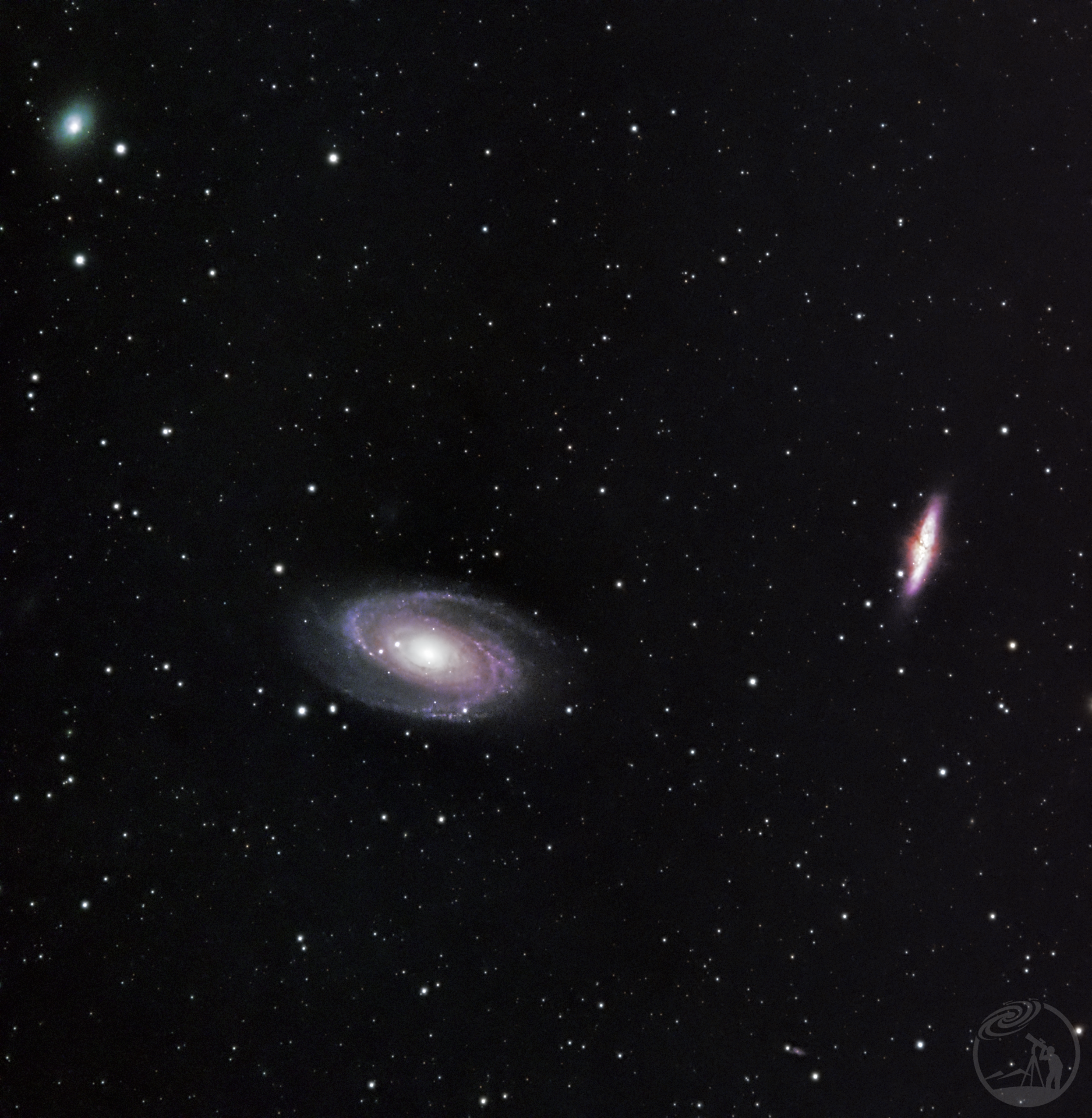 M81，M82