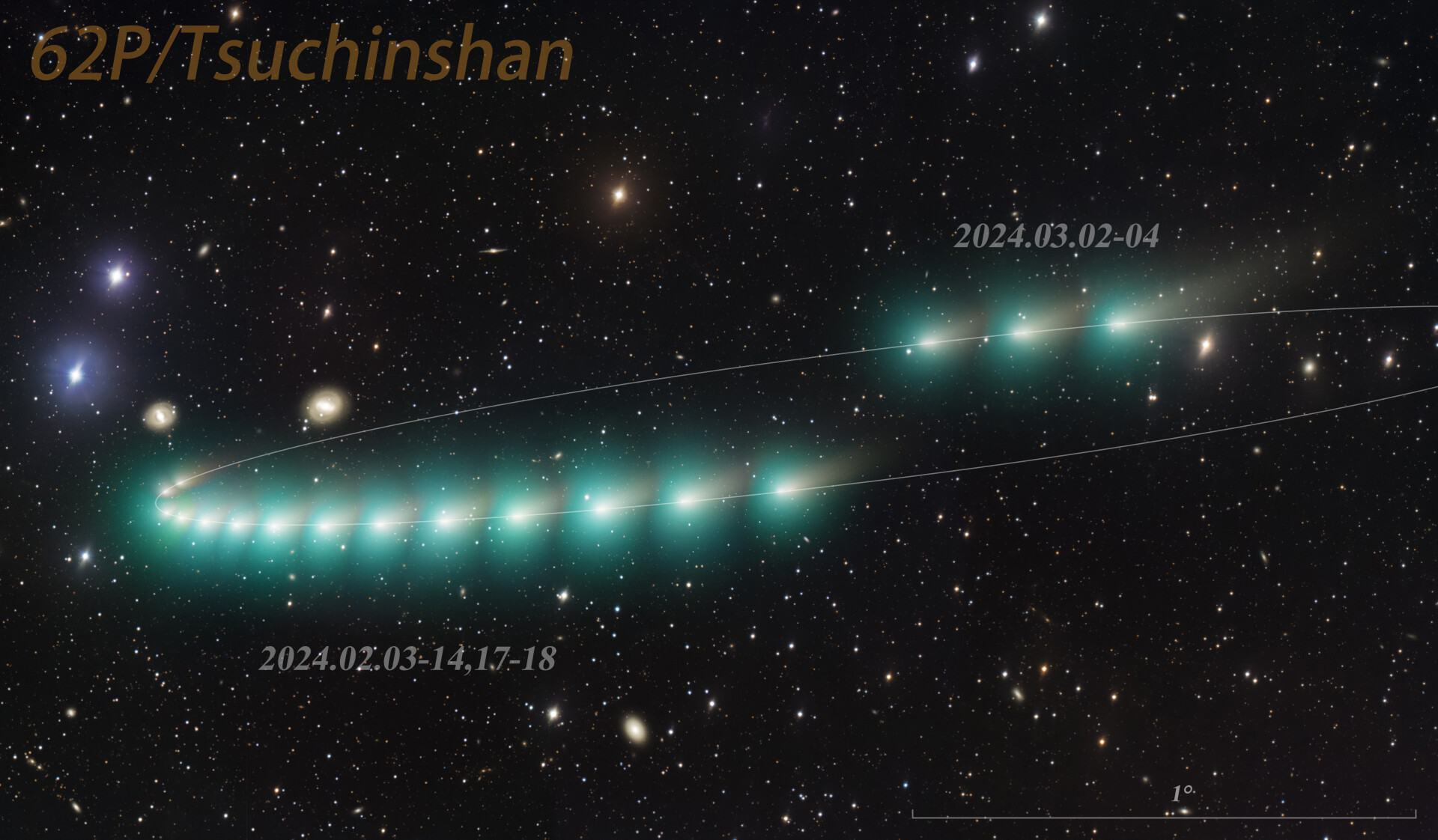 62P/Tsuchinshan彗星逆行现象