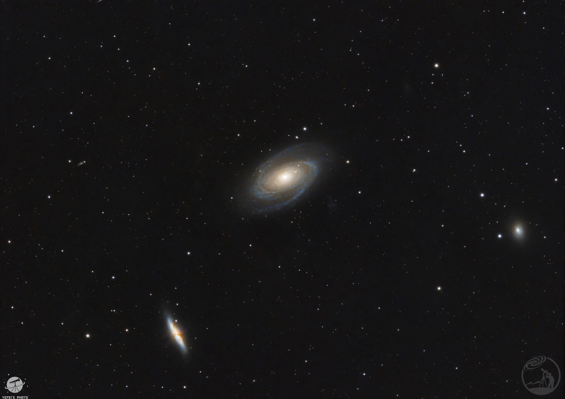 M81,M82