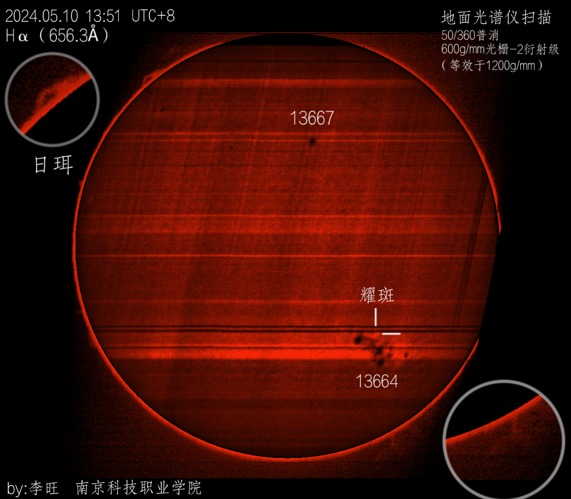 Hα波段太阳光谱扫描成像及耀斑