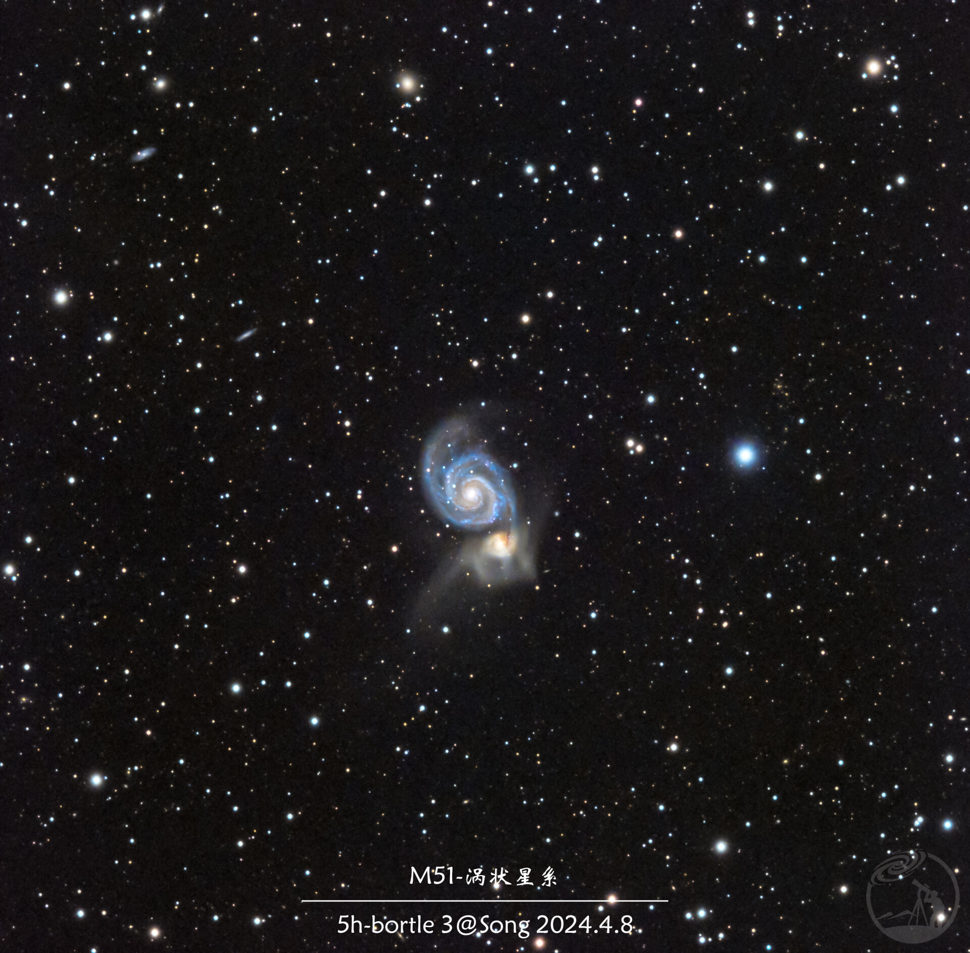 M101与M51