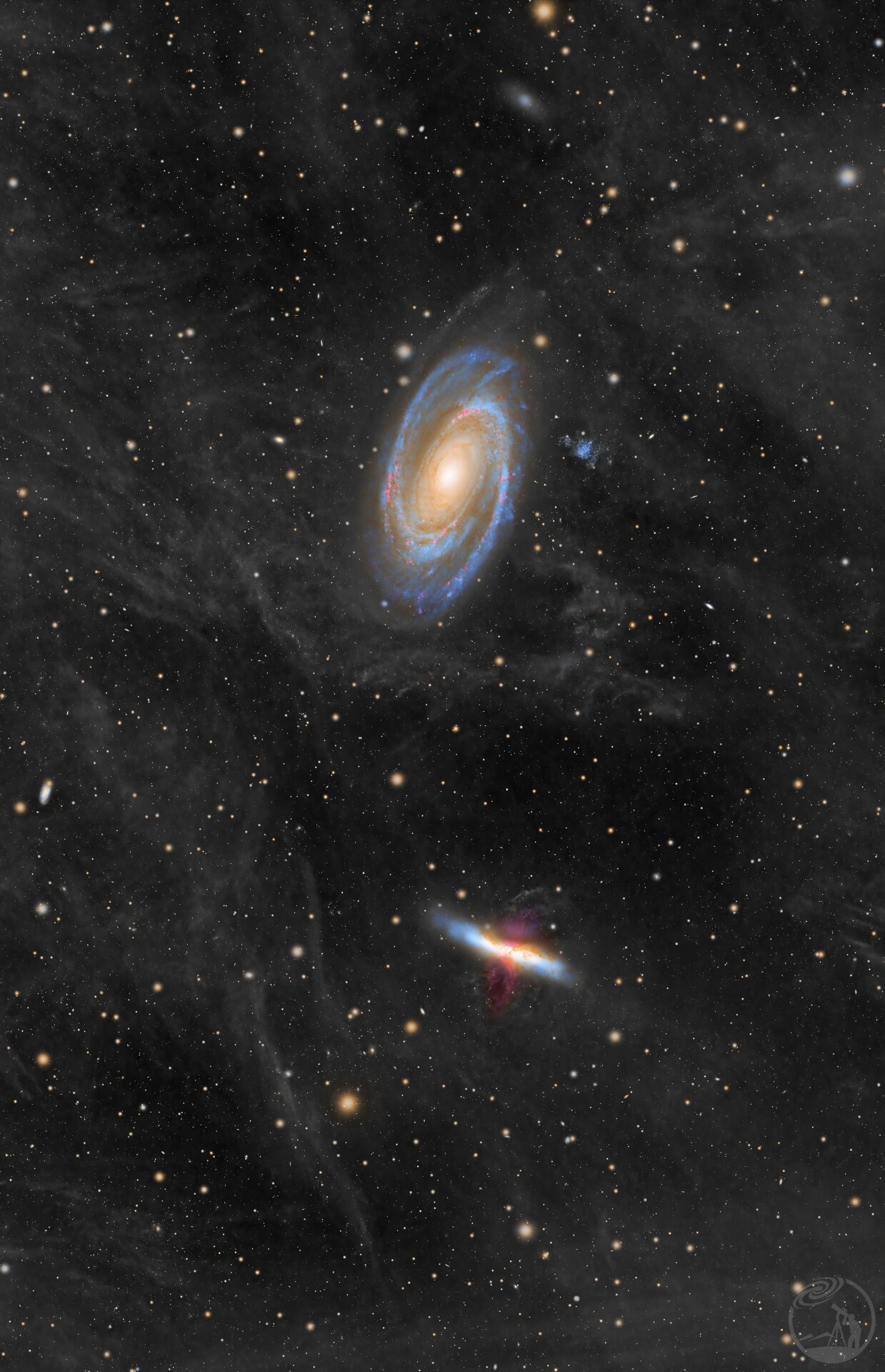 M81和M82