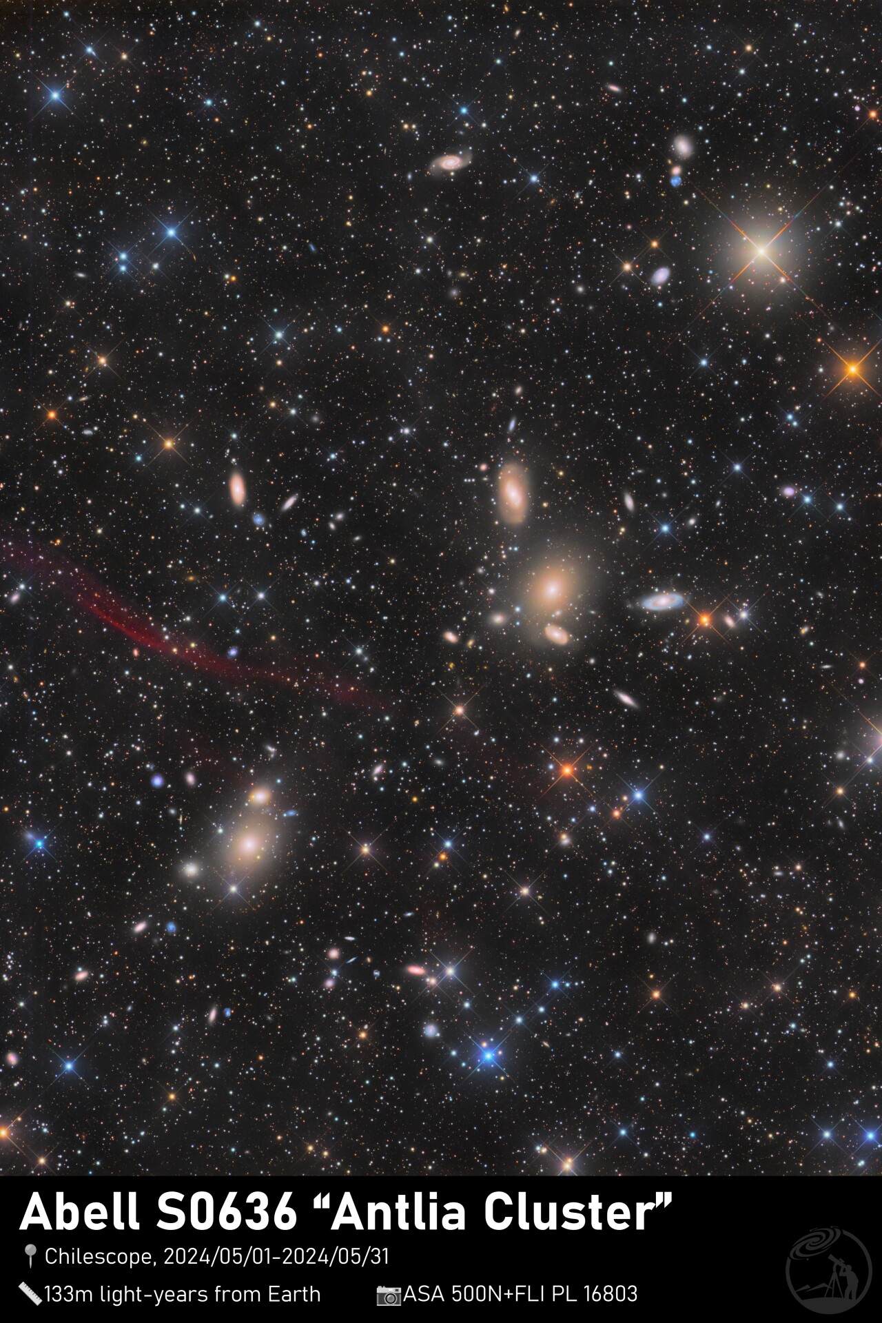 “Antlia Cluster”