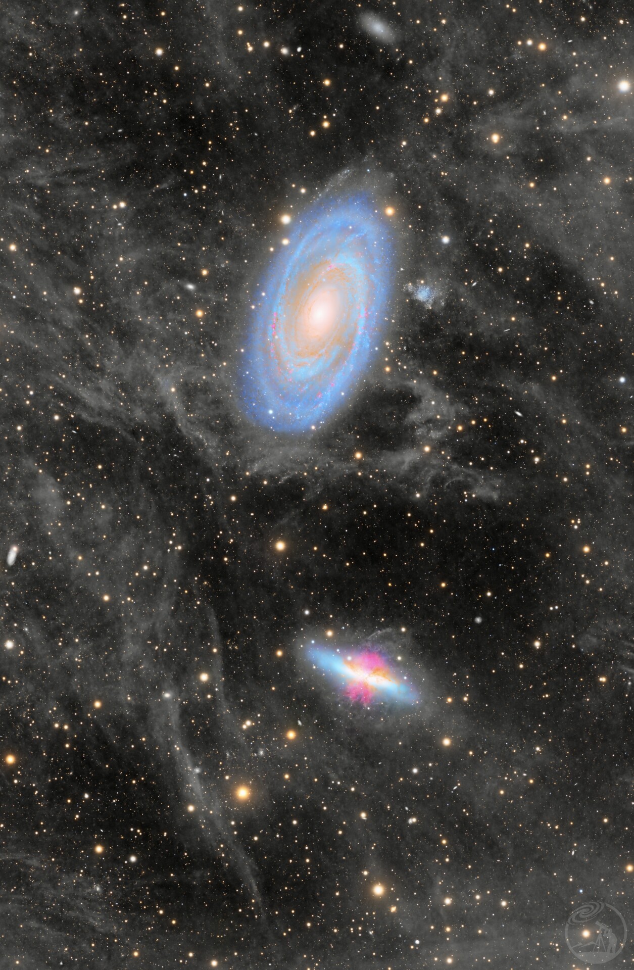 M81和M82