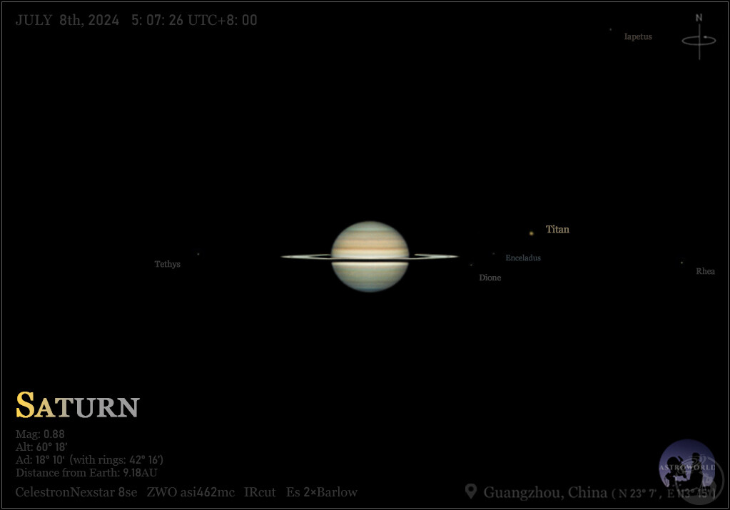 波澜壮阔的土星系2024.7.8