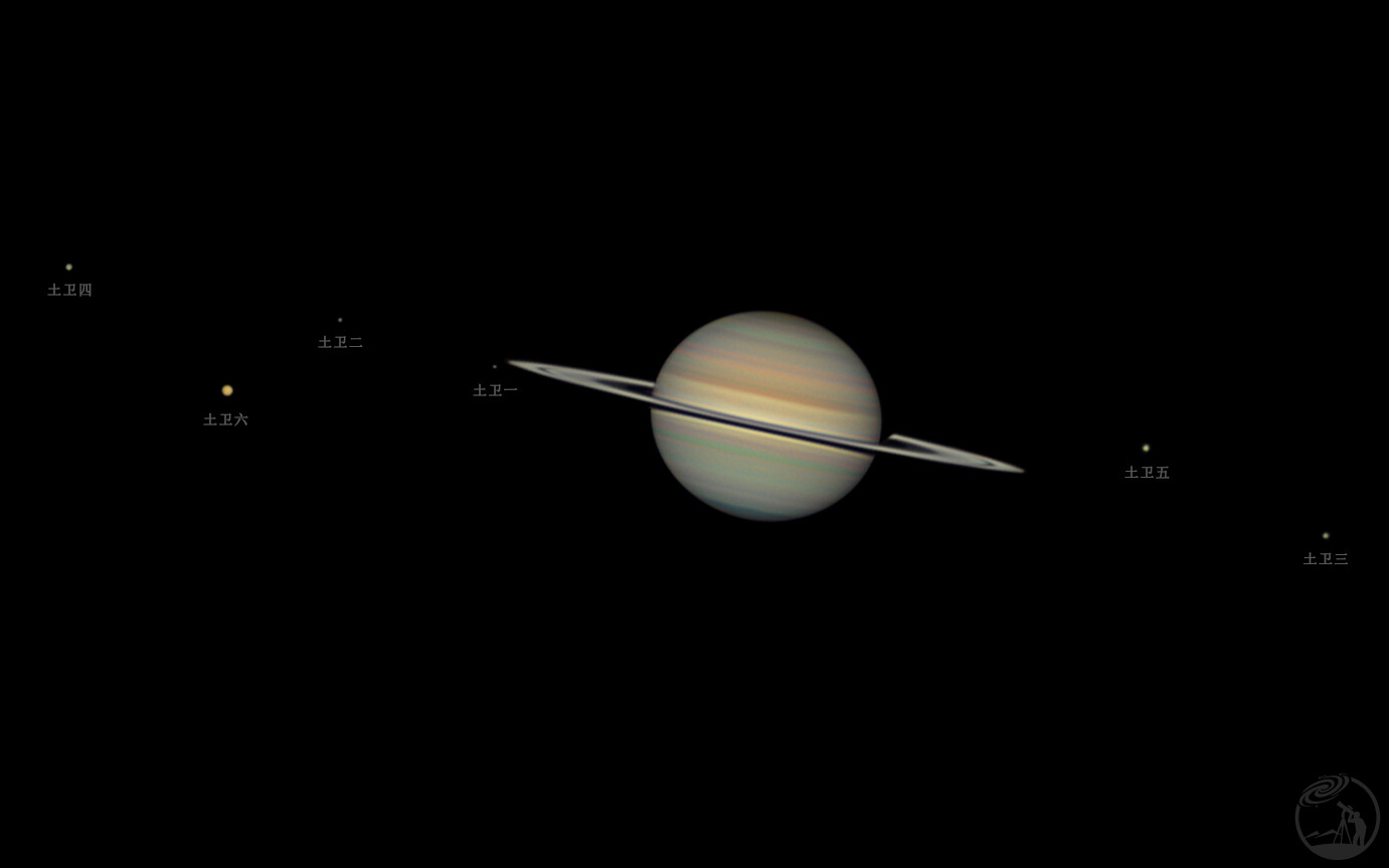 土星