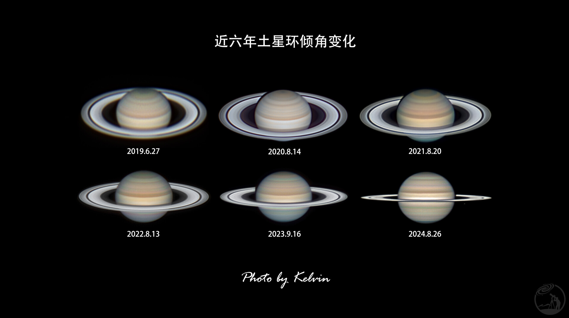 近六年土星环倾角变化