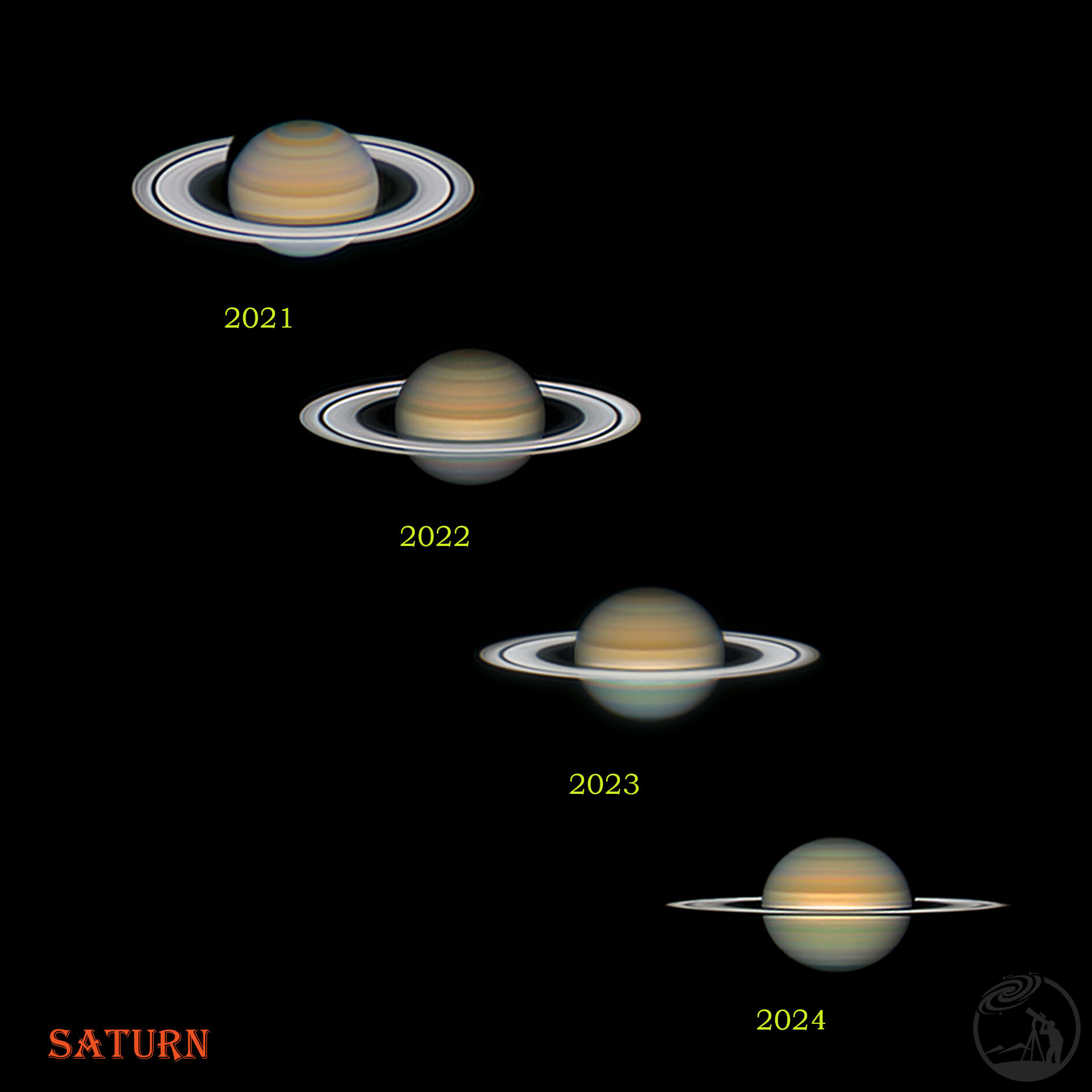 2021-2024土星