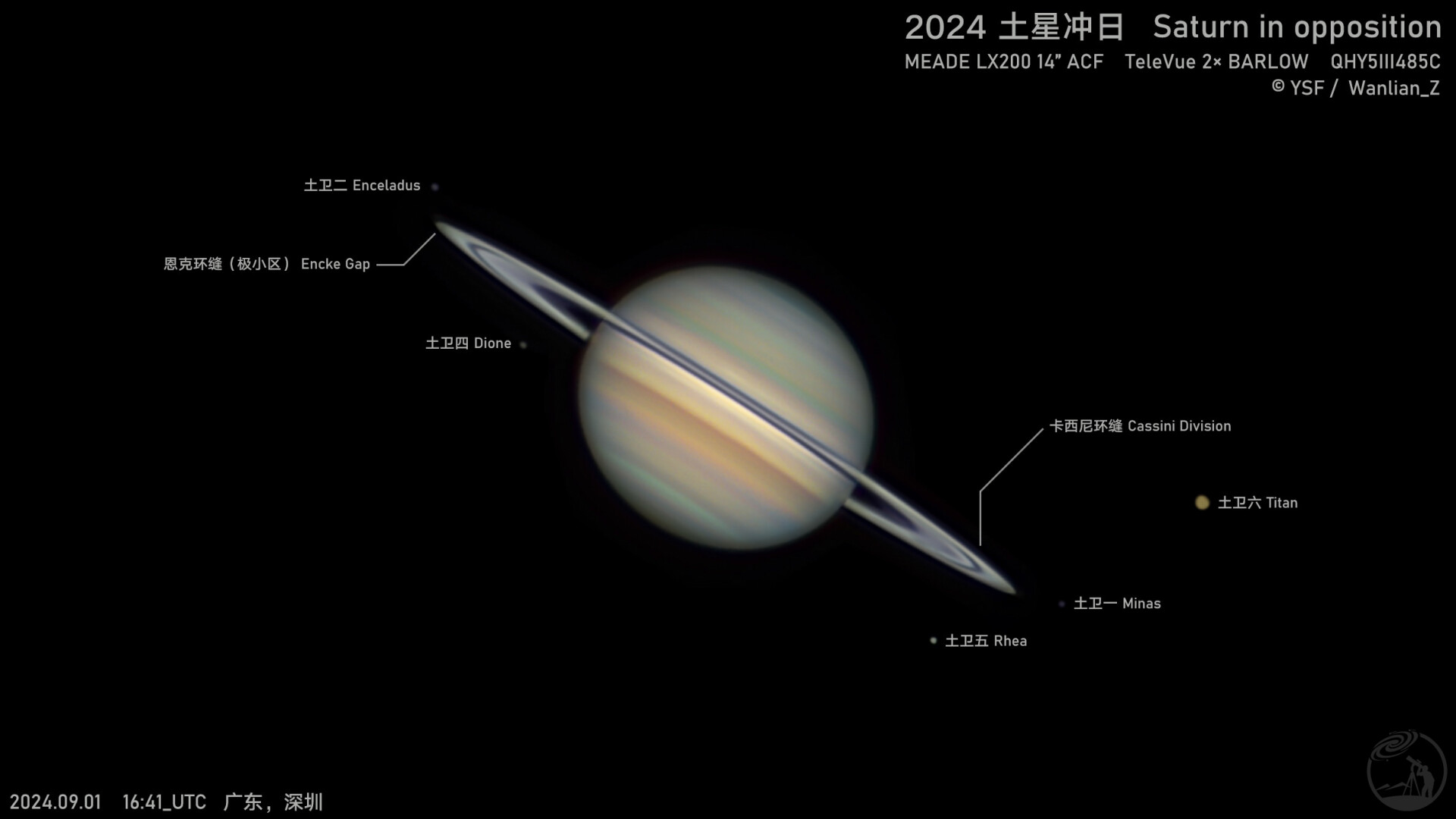 2024土星冲日