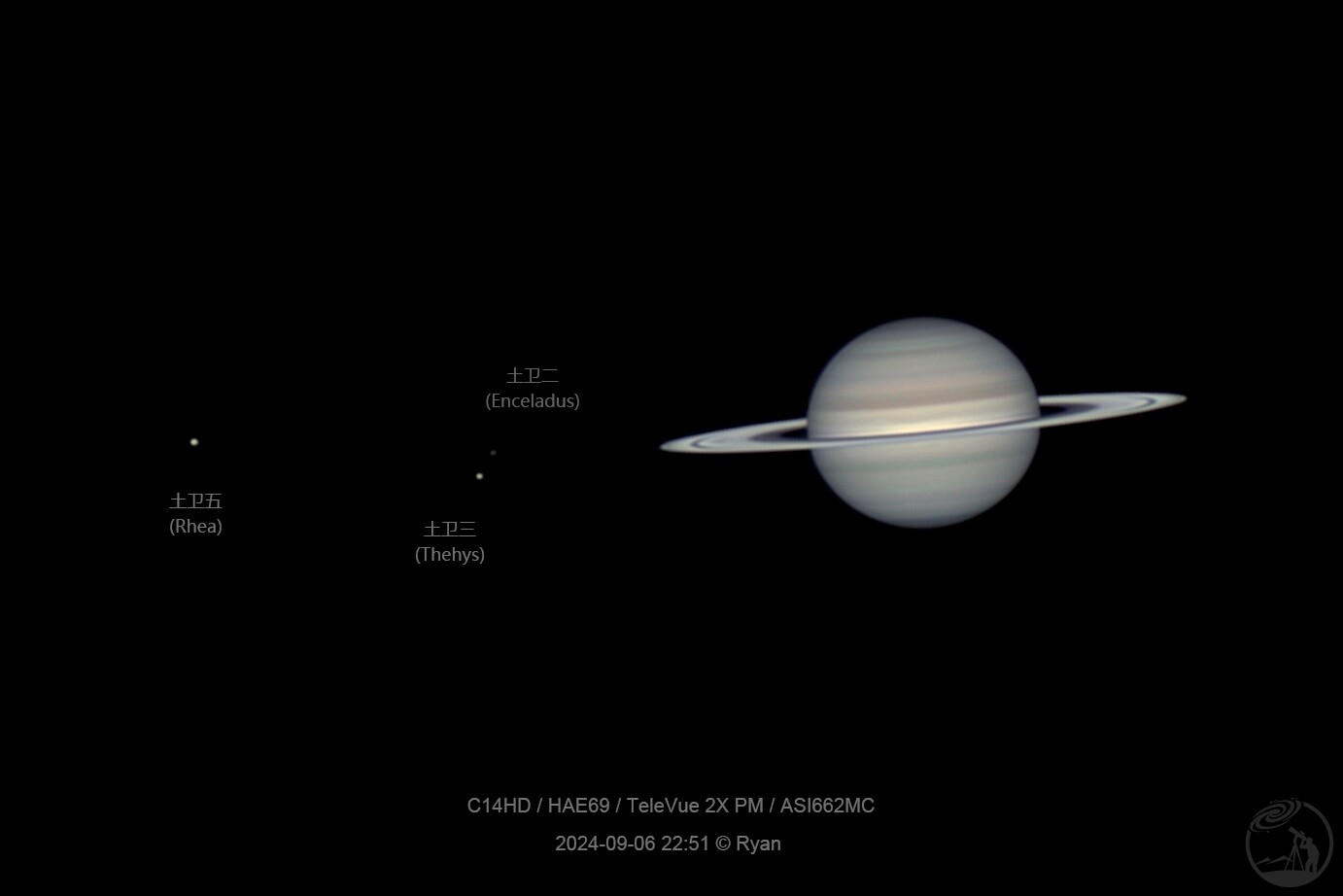 土星和三卫星