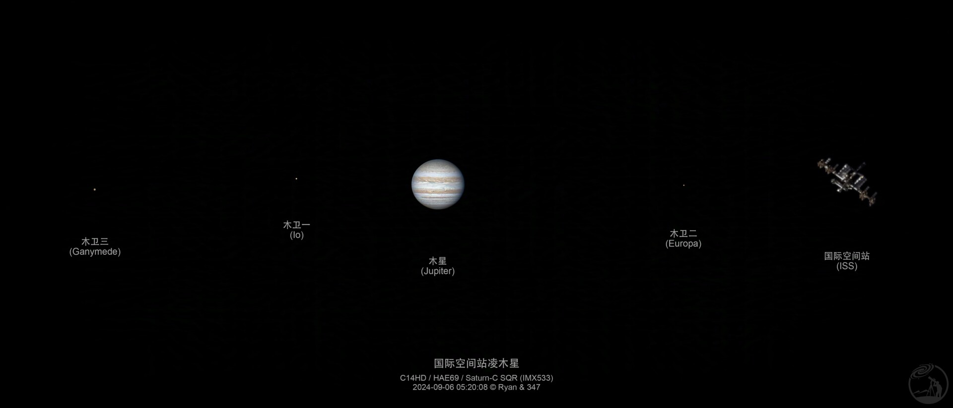 国际空间站凌木