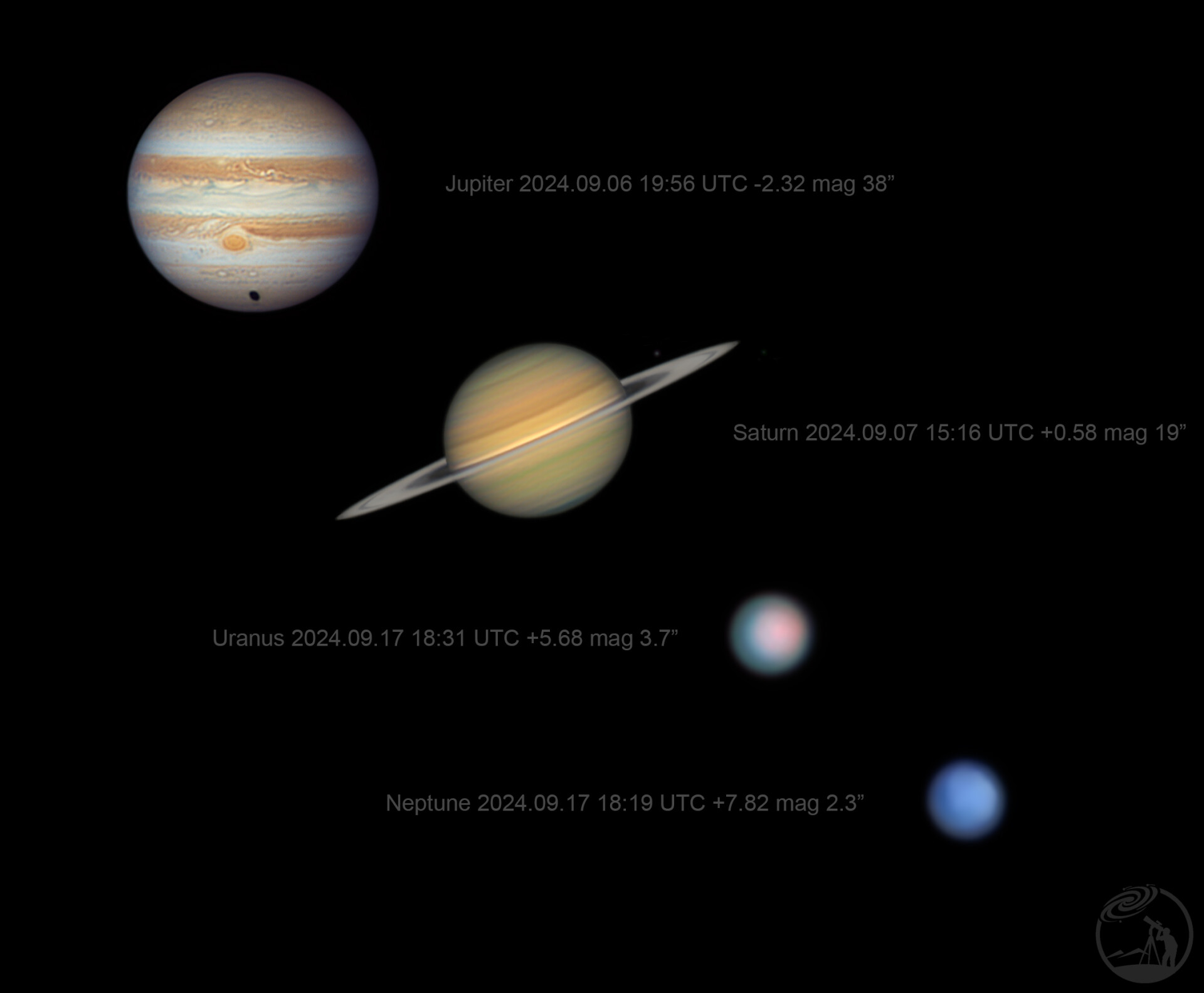 夏末9月的气态巨行星合集