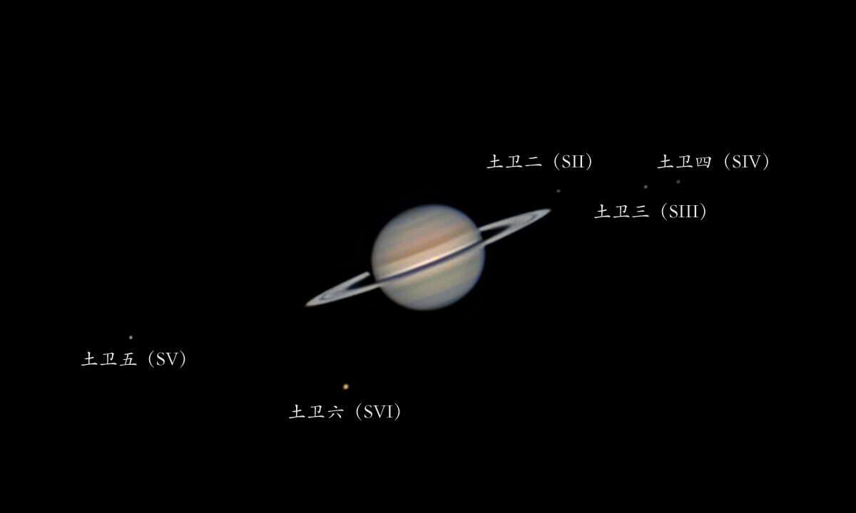 土星和卫星