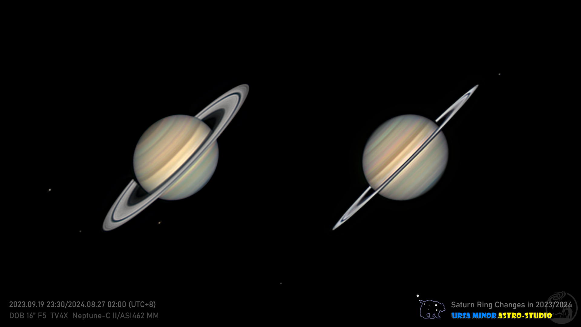 土星环年际变化-23/24