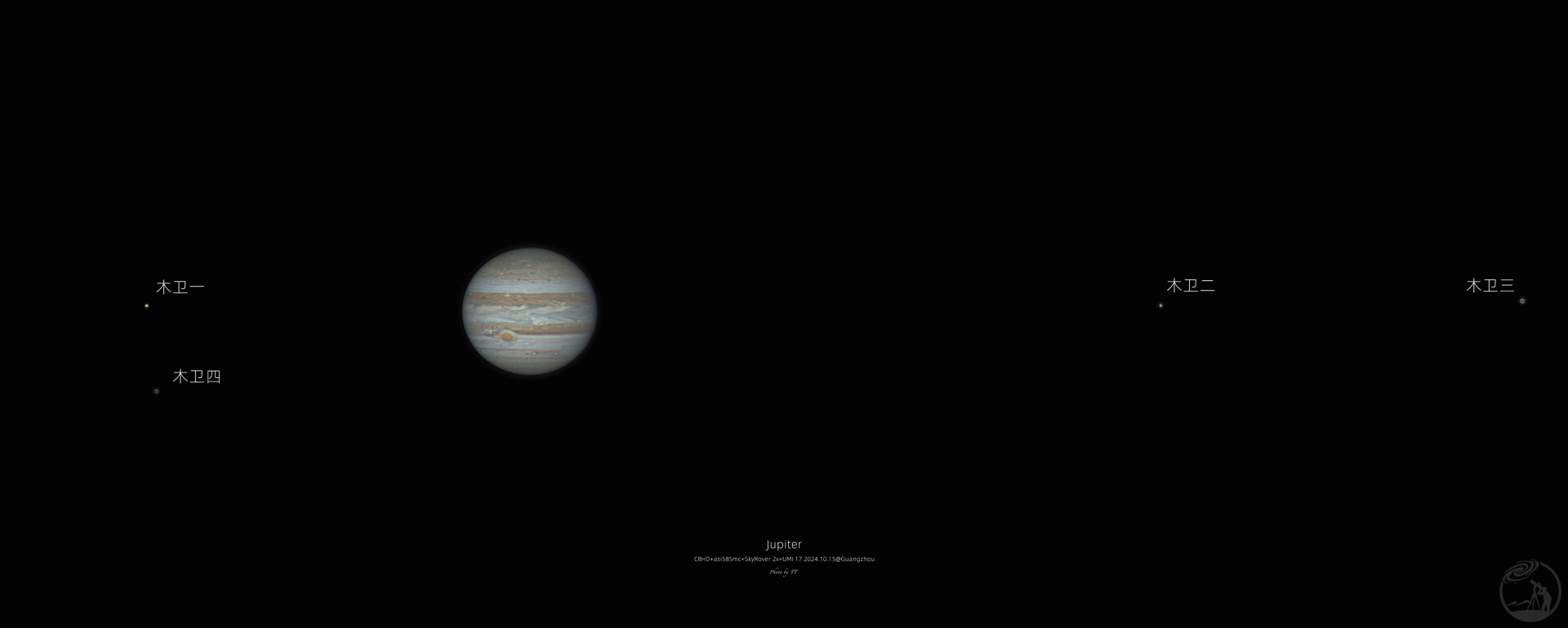 10月15日的木星全家福