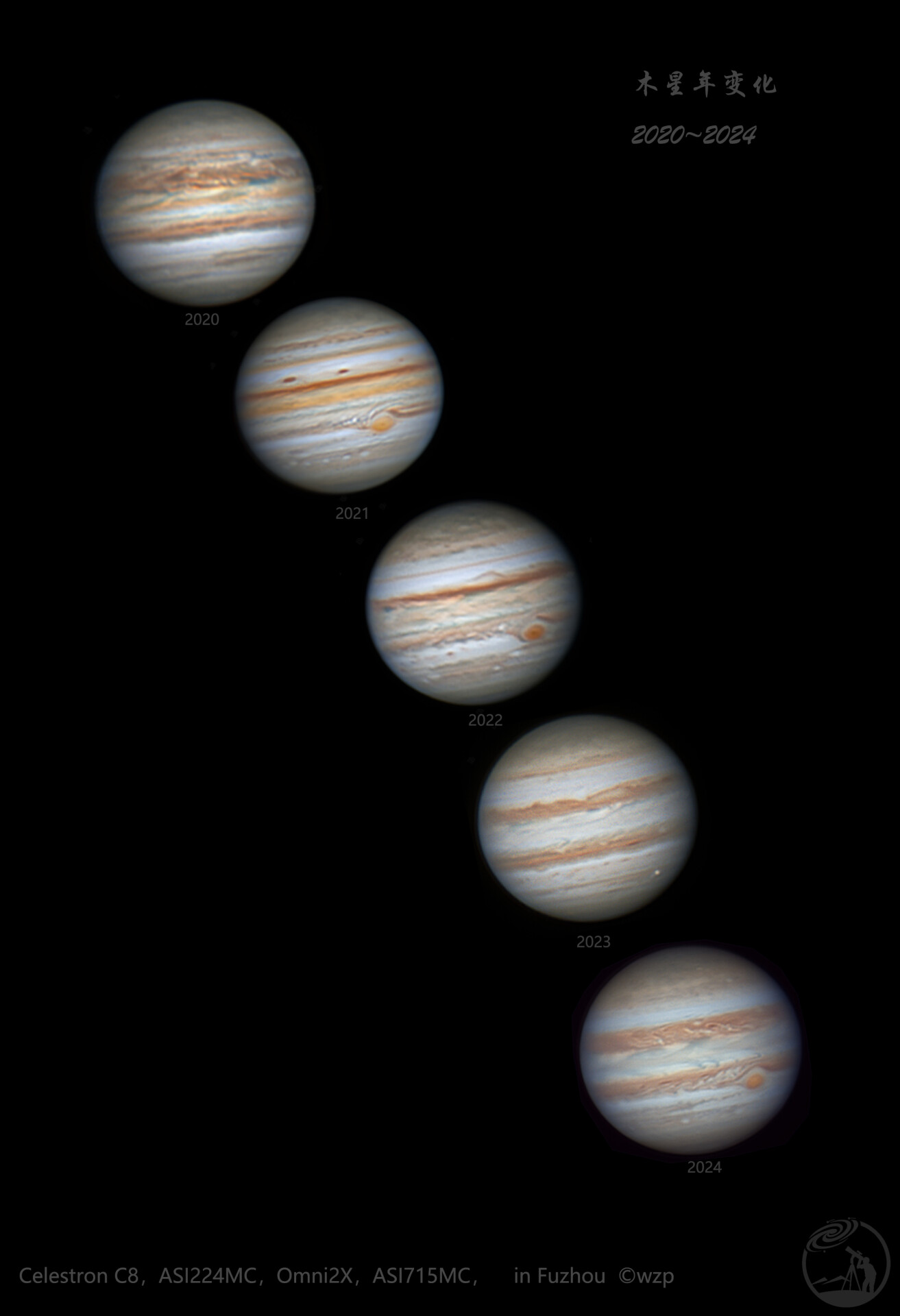 木星的五年