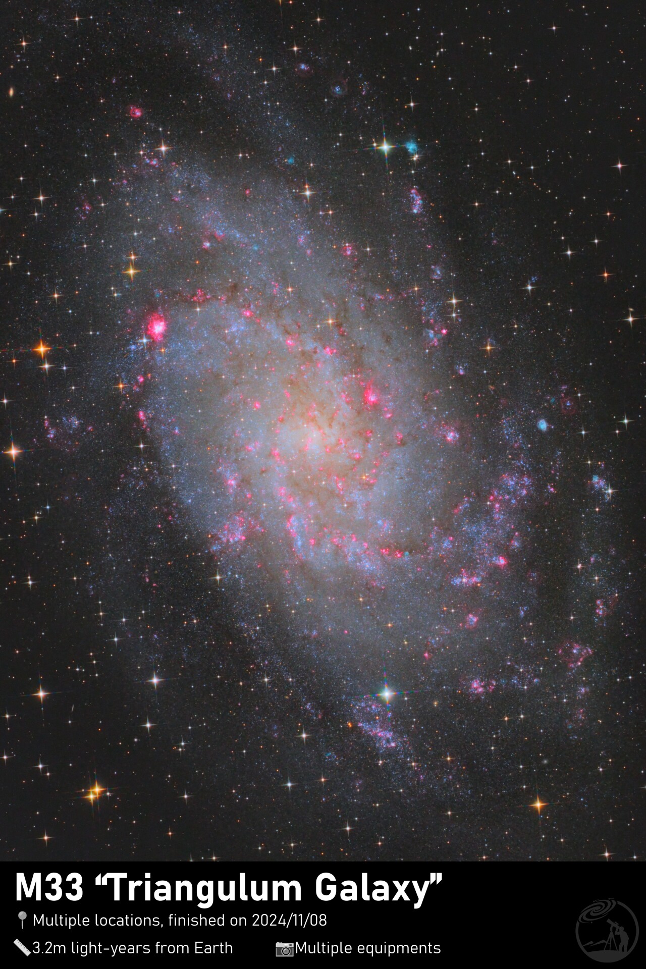 M33 ultra combination