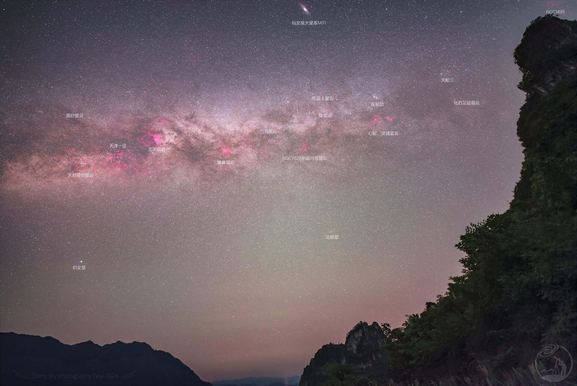 北天银河里的星云宝石
