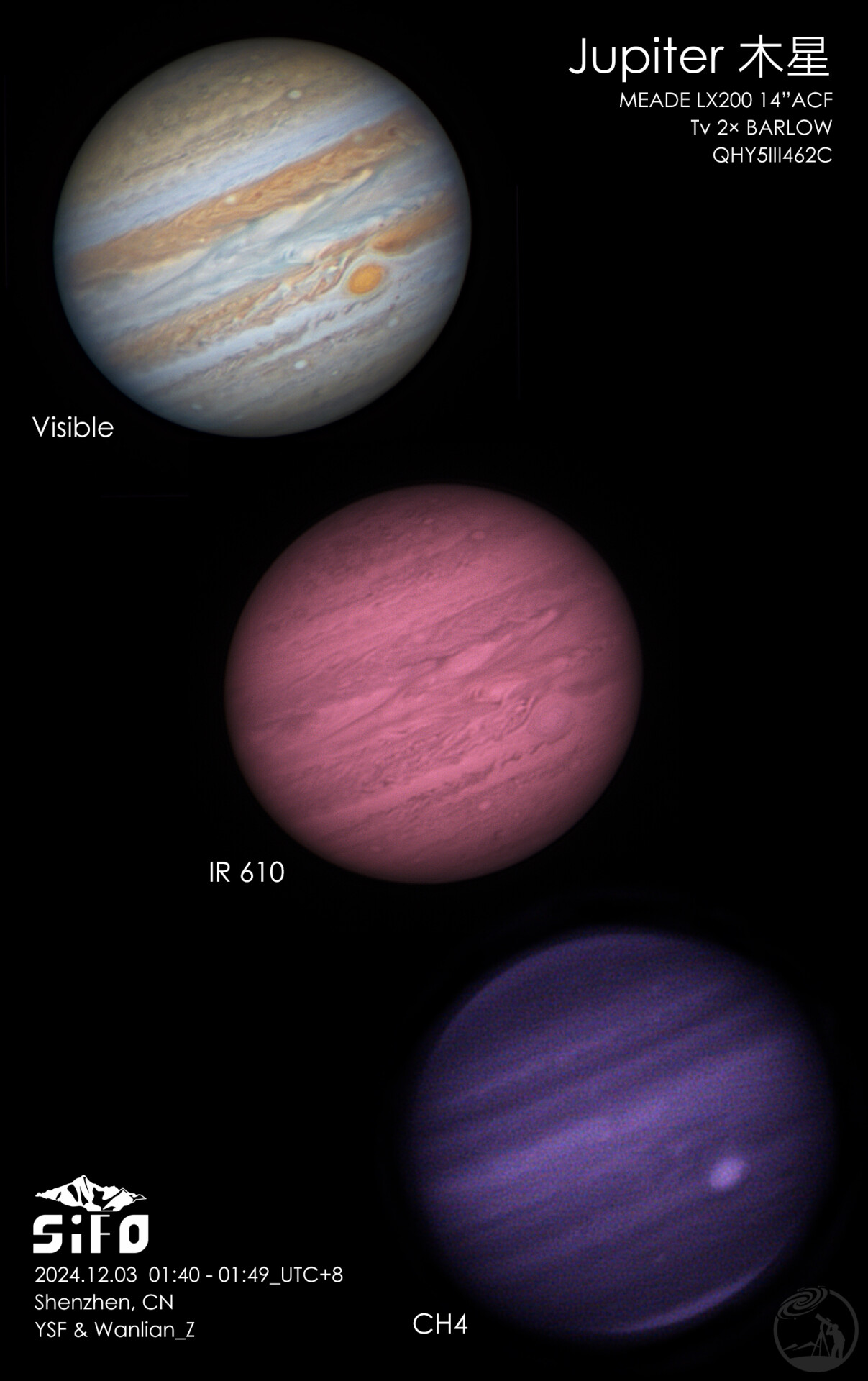 木星冲日第一弹·多光谱记录