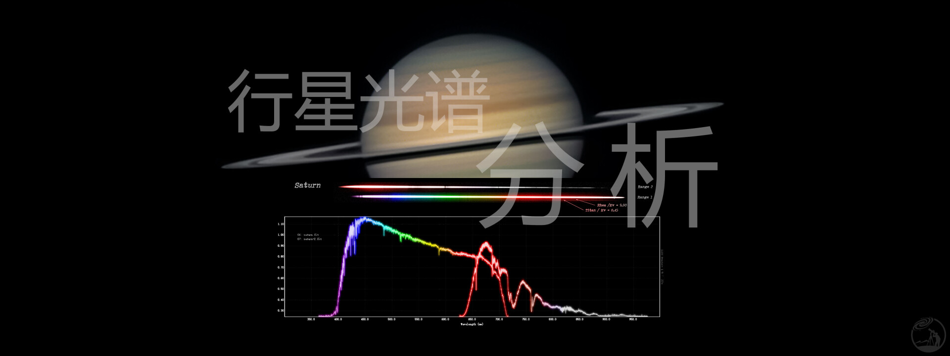 《2024最美的夜》太阳系天体集体作品光谱分析