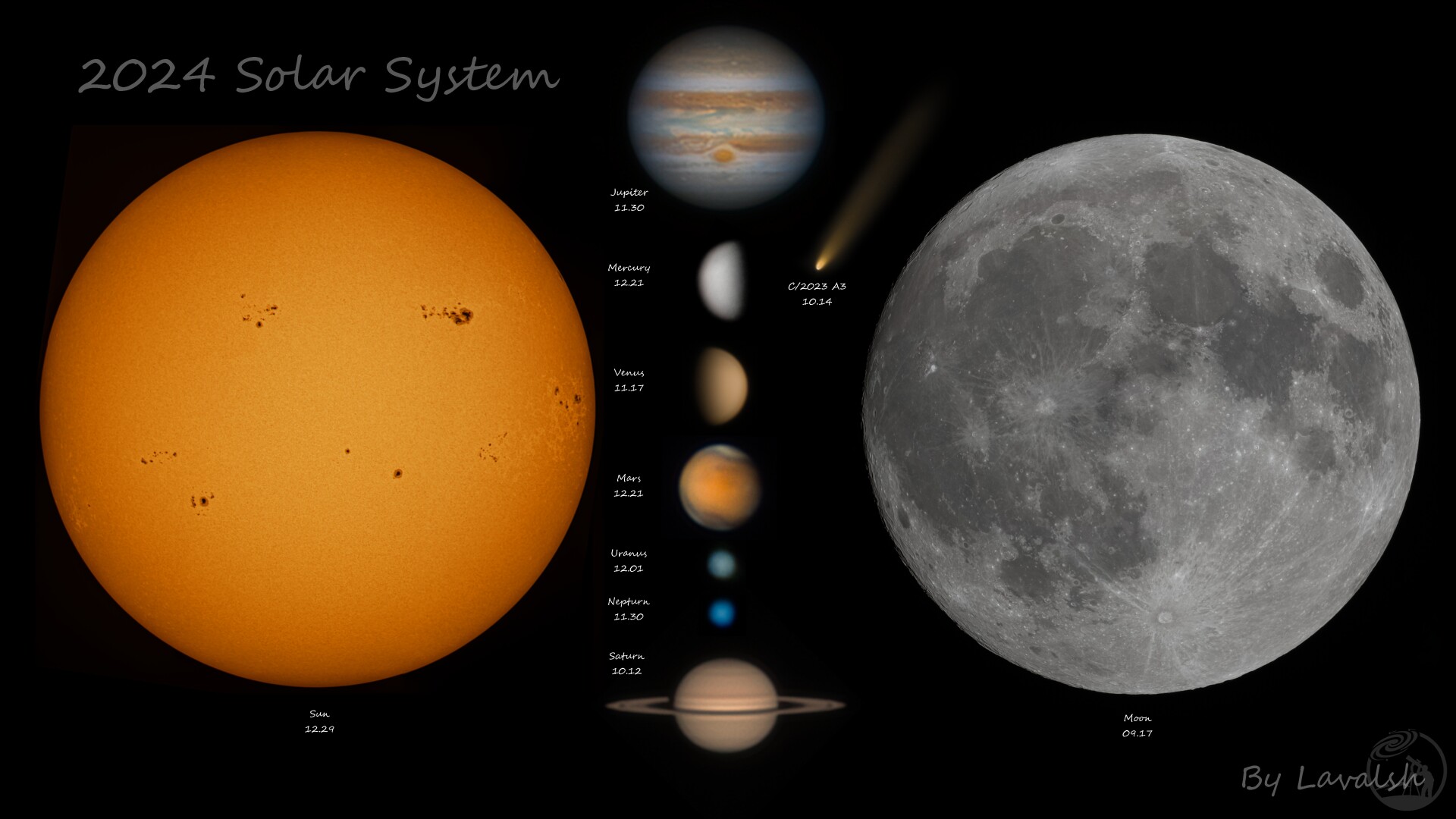 2024 Solar System