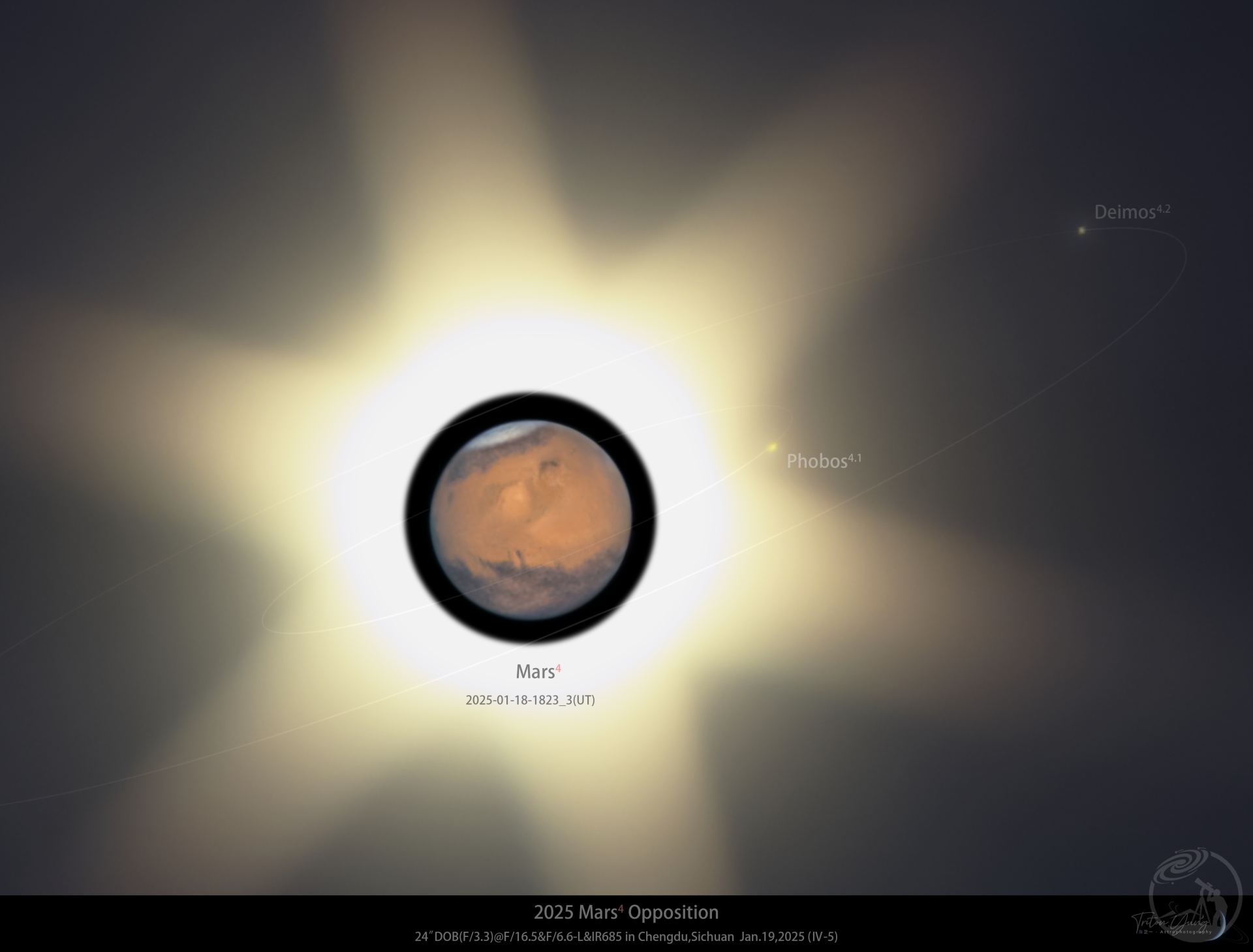 2025火星冲日火星系全图