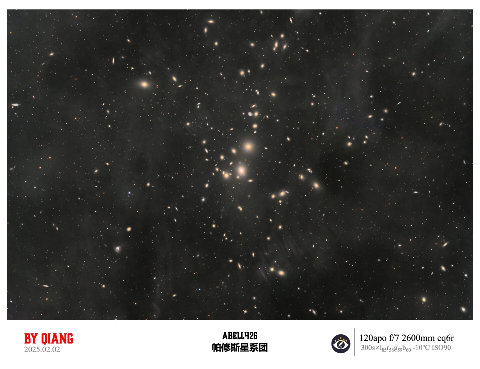 The Perseus Galaxy Cluster (Abell 426)