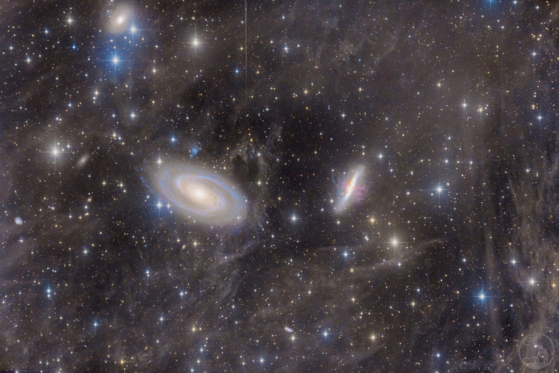 M81和M82