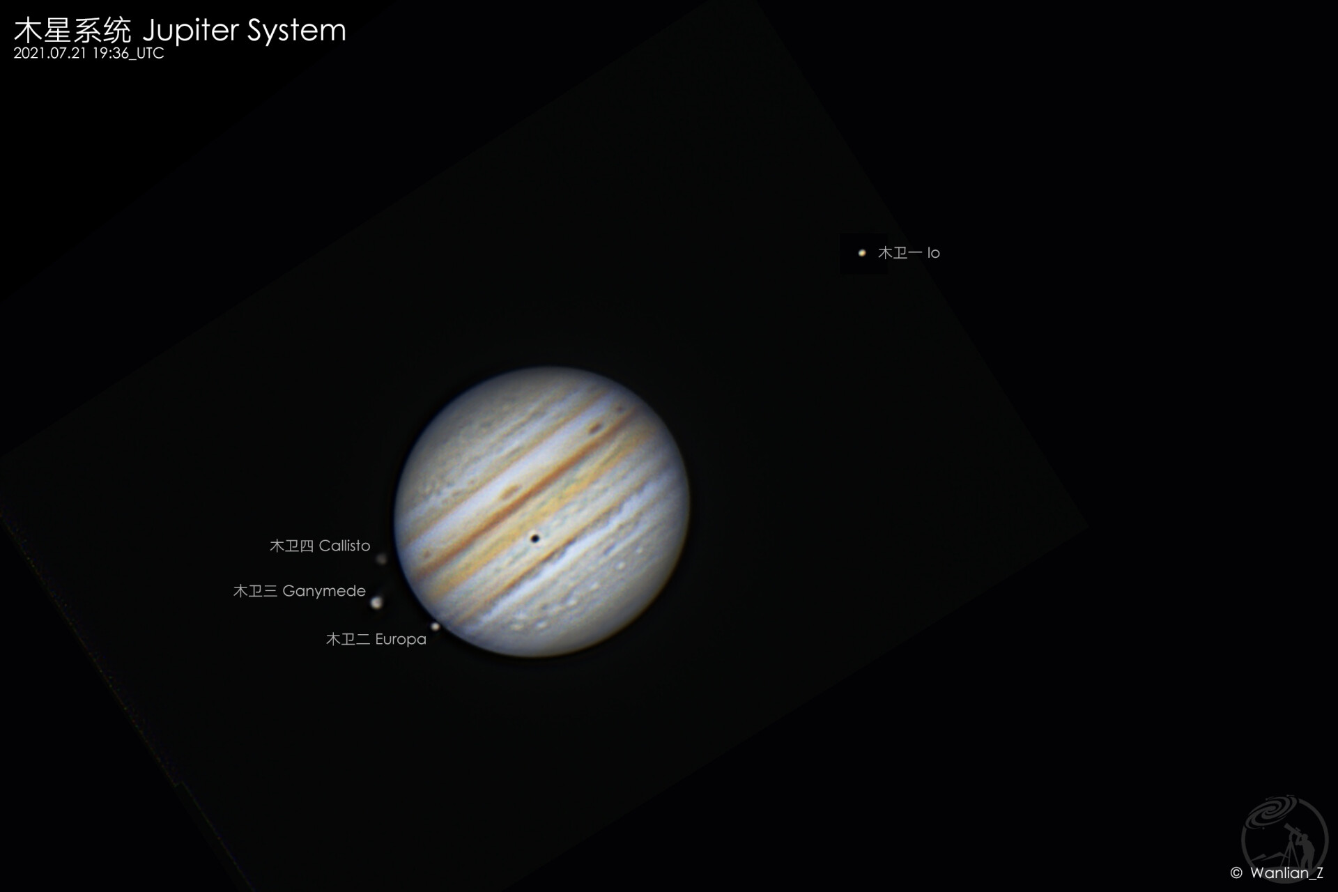 再回首——2021年木星系统掠影