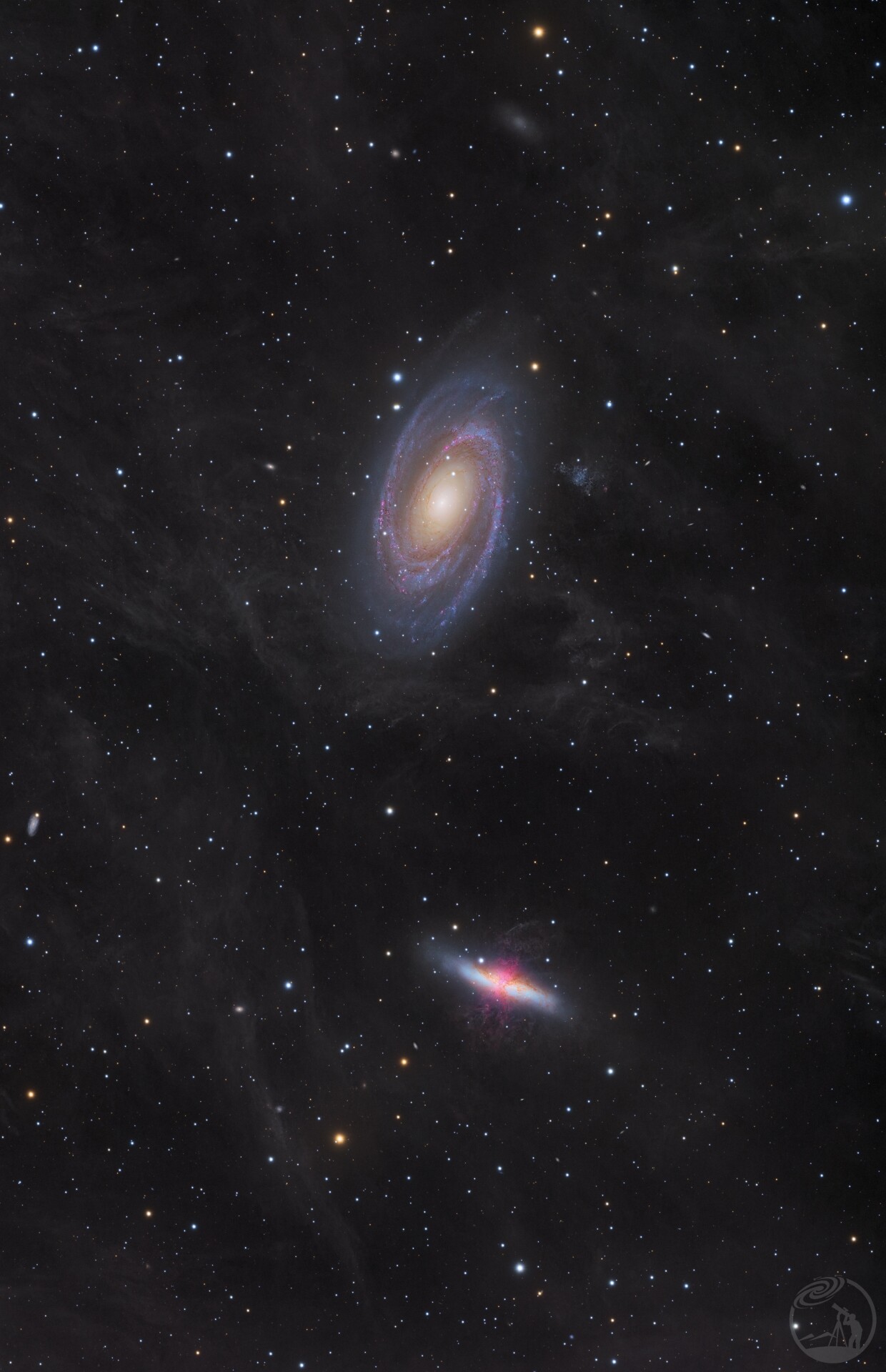 M81&M82