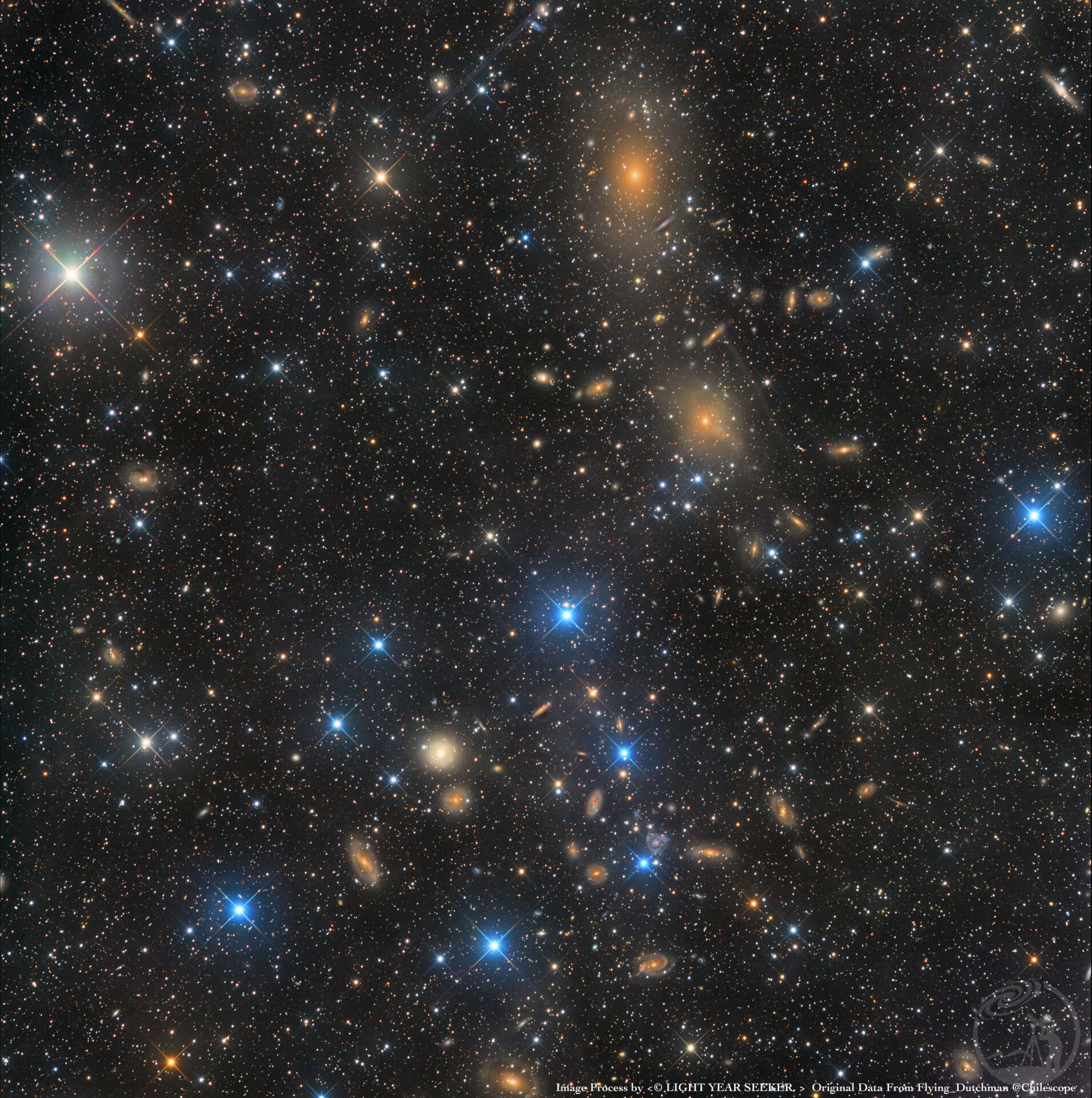 半人马座星系团