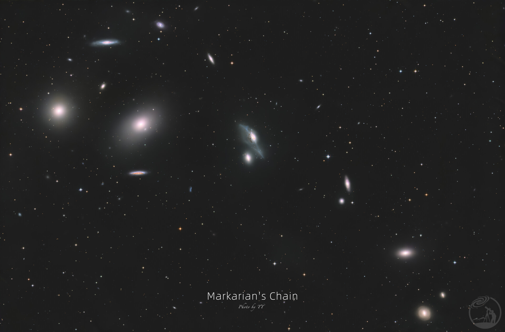 马卡良星系链