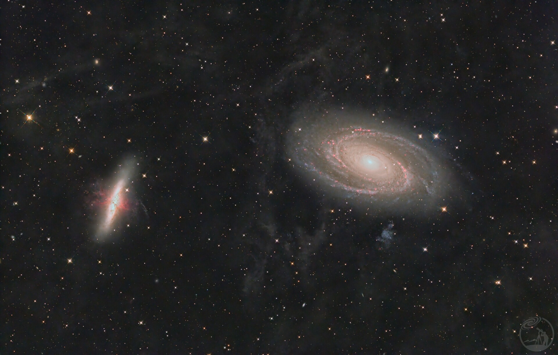 M81和M82