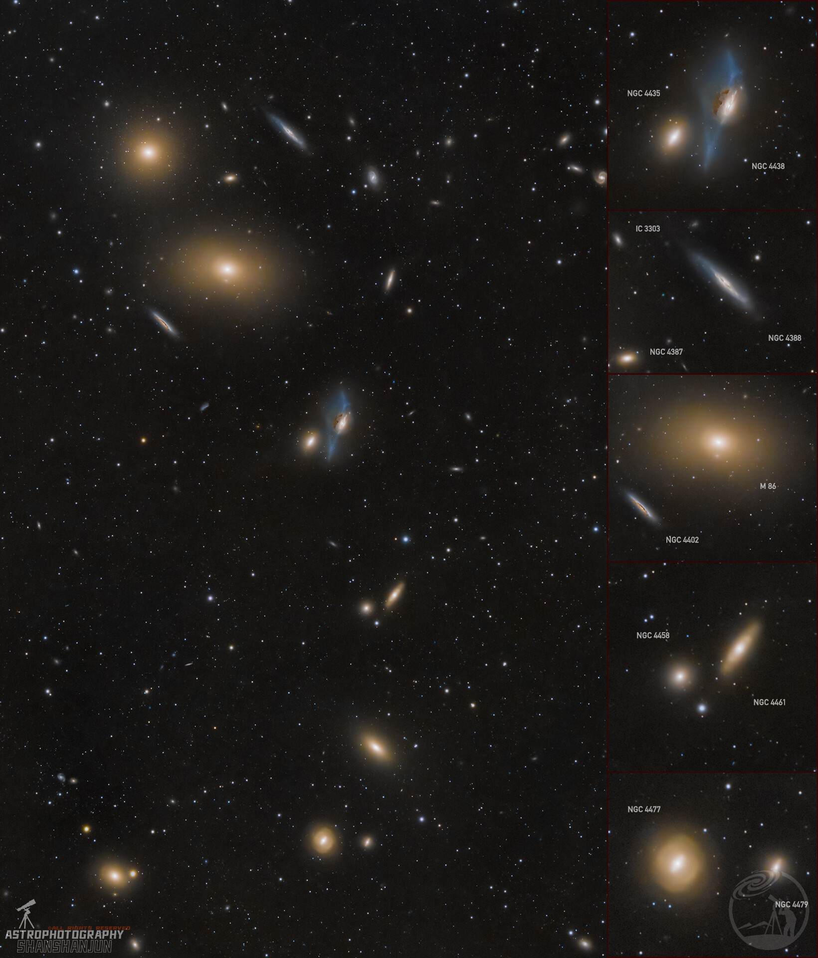 马卡良星系链