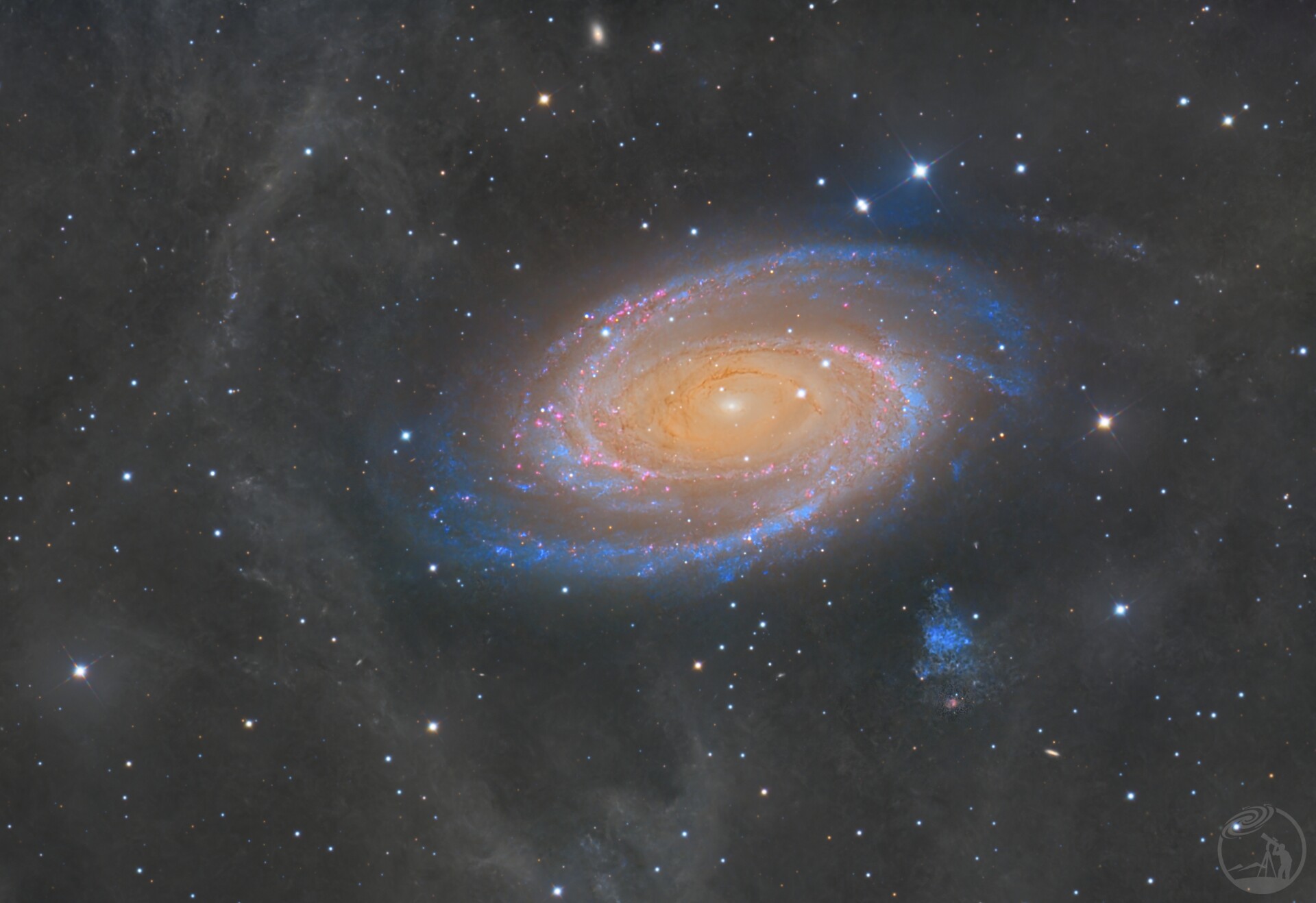 M81和M82