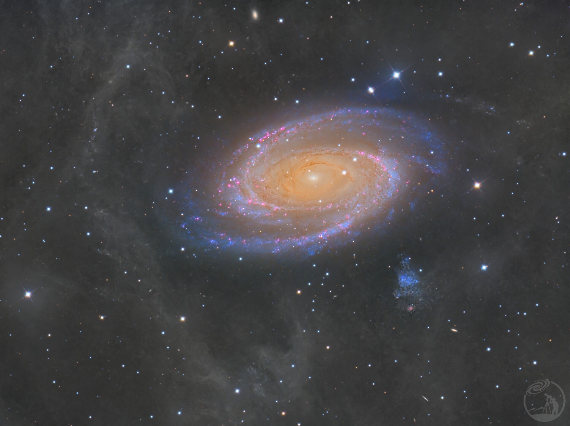 M81和M82