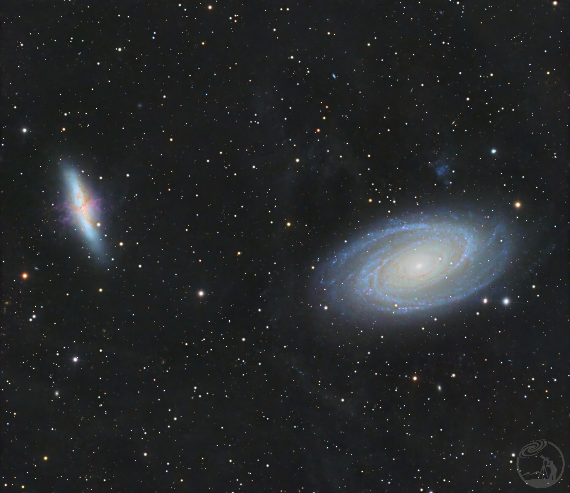 M81和M82