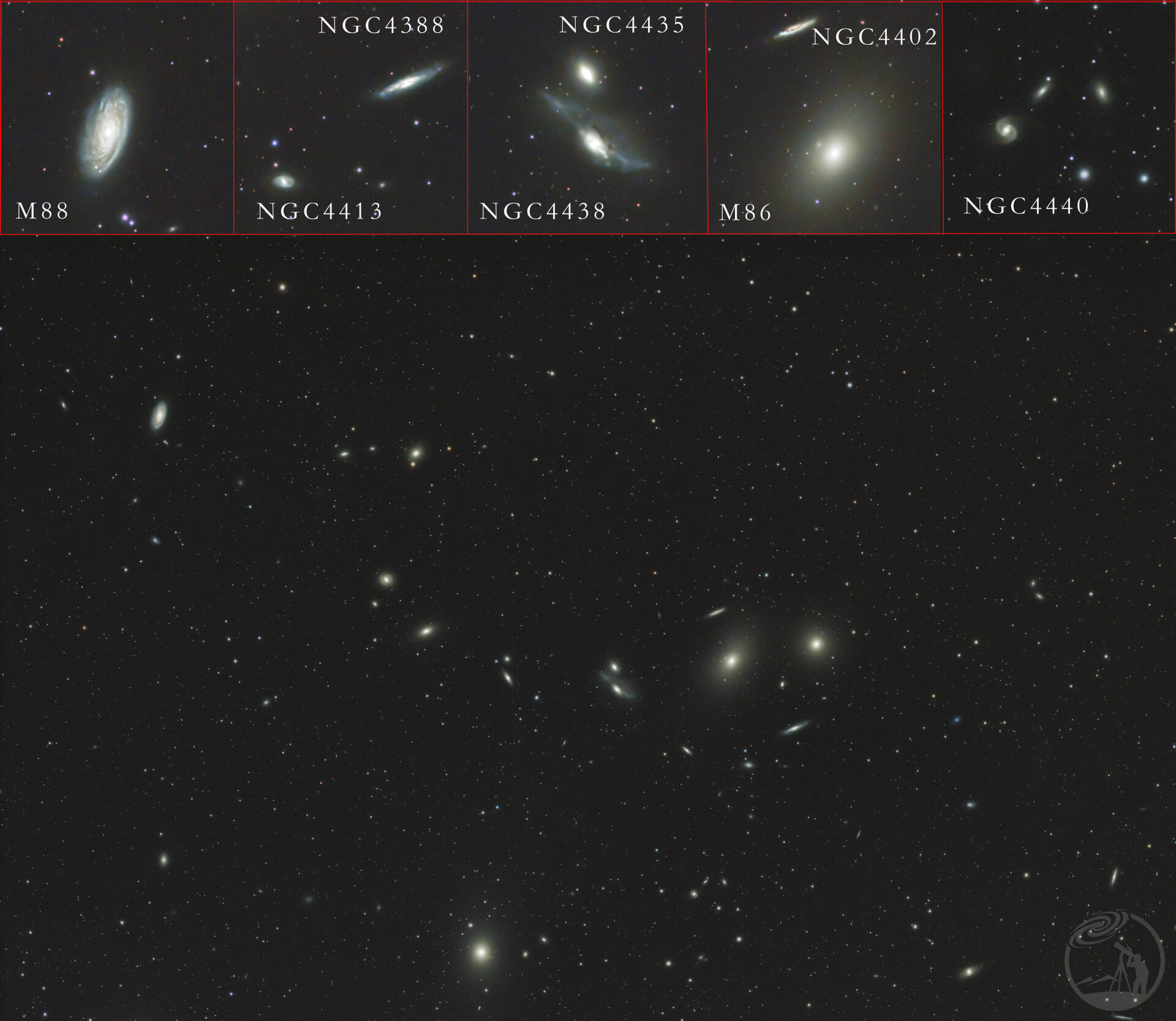 马卡良星系链广域