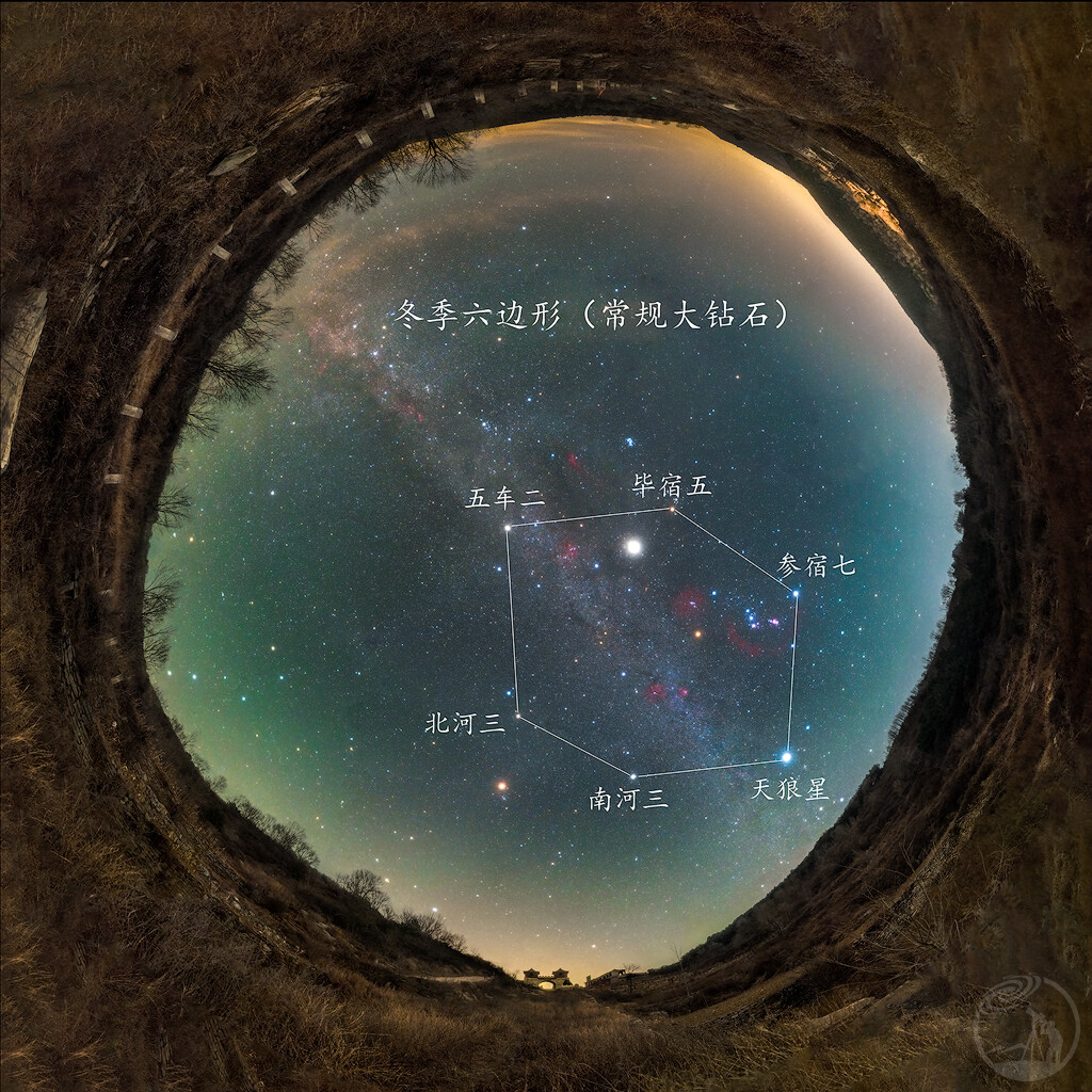 小乡村的灿烂星空（冬季璀璨星空）