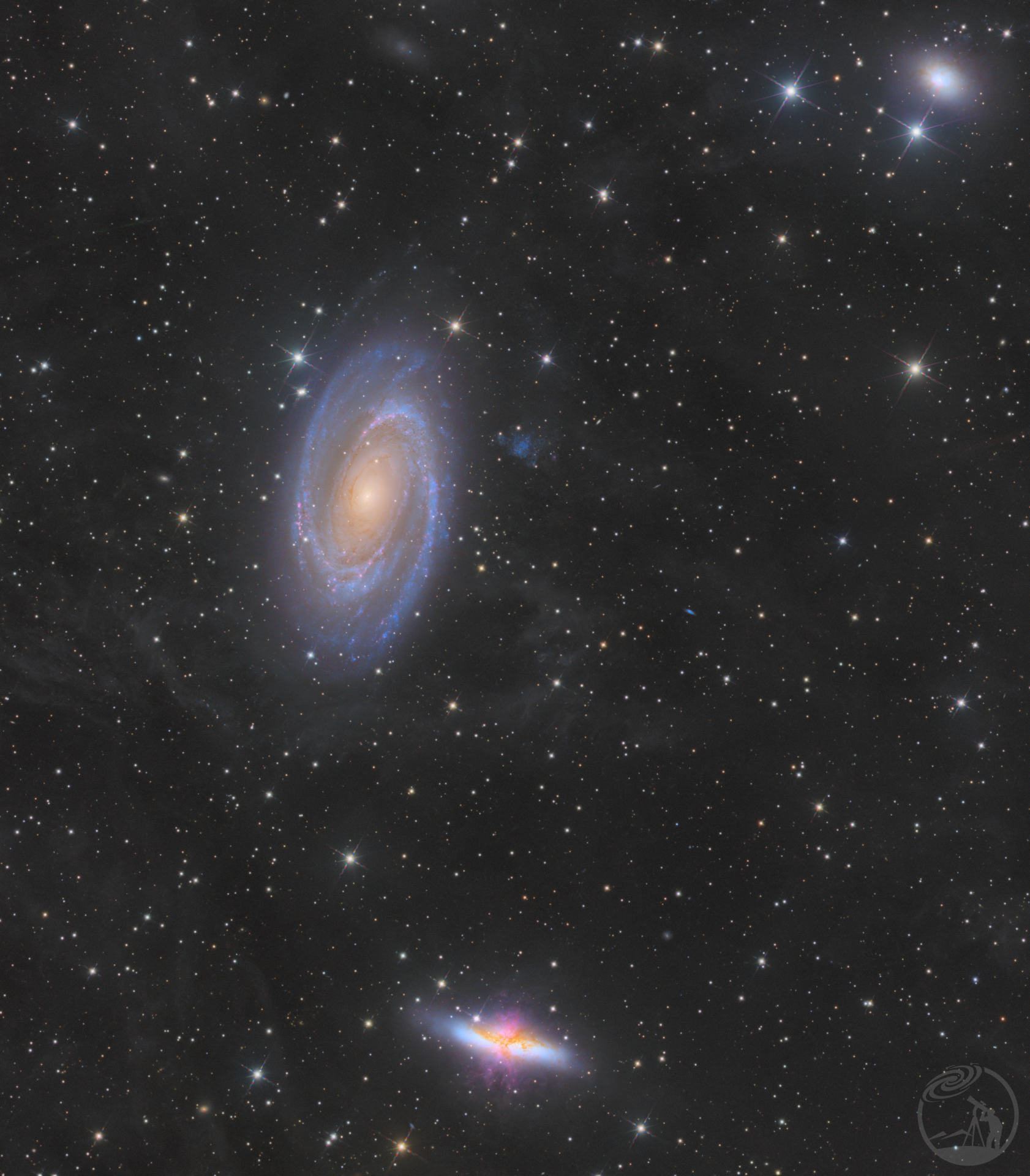 M81&M82