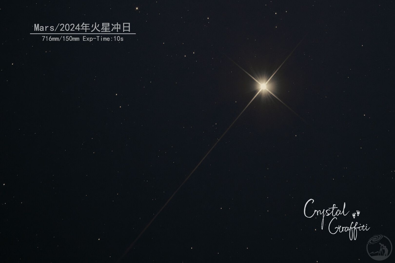 火星冲日