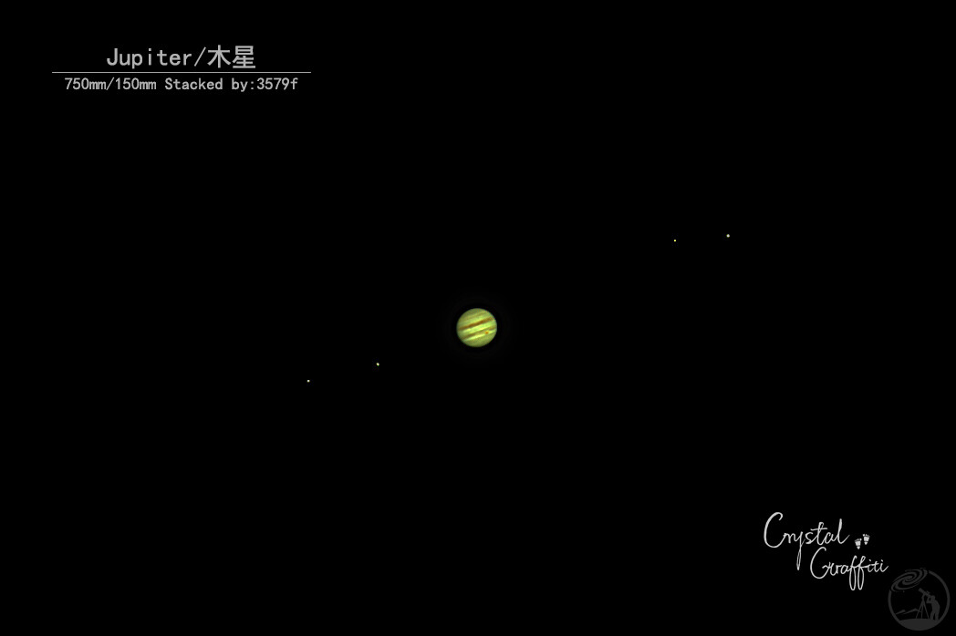 25年3月，木星