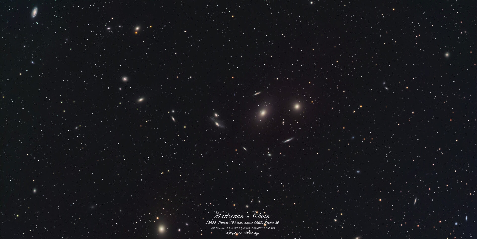 马卡良星系链
