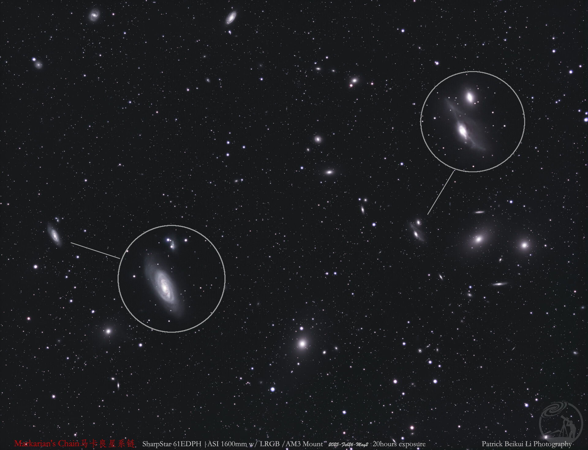 马卡良星系链