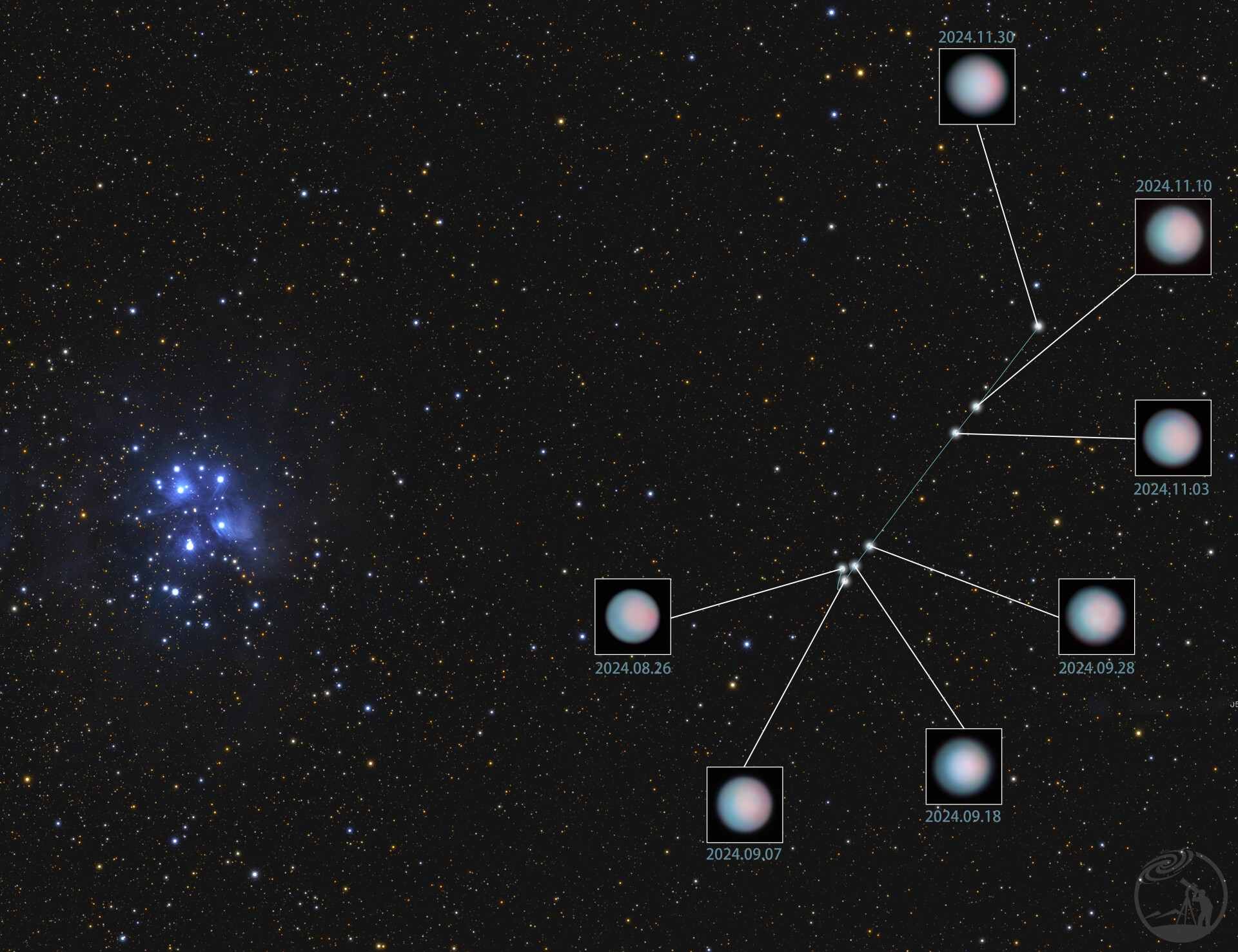 从方照到冲日——天王星的逆行之路