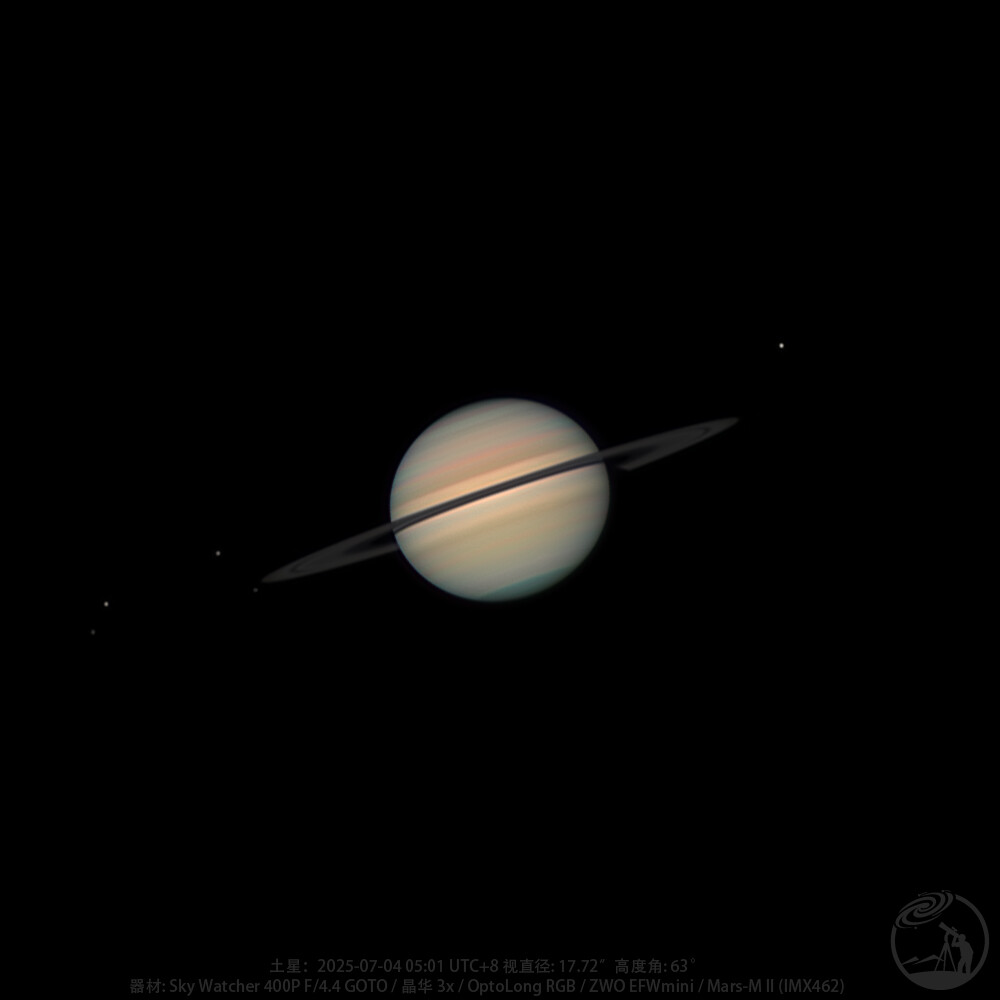 土星 07/04