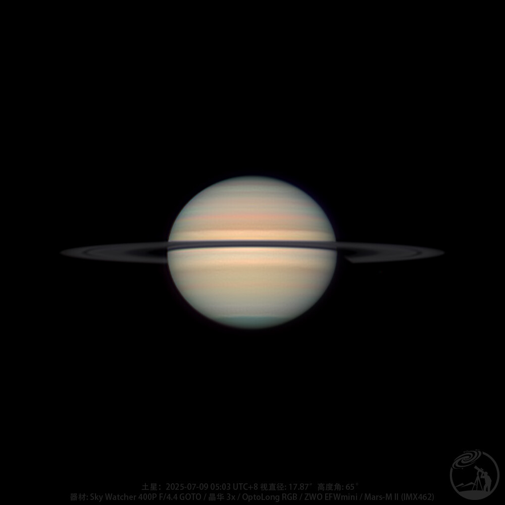土星 7/9