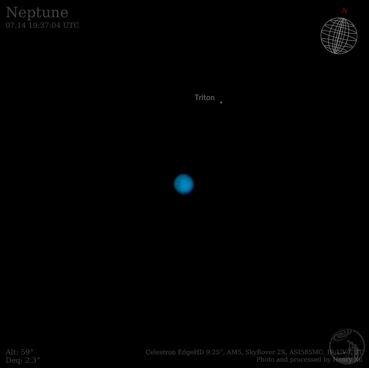 海王星与海卫一