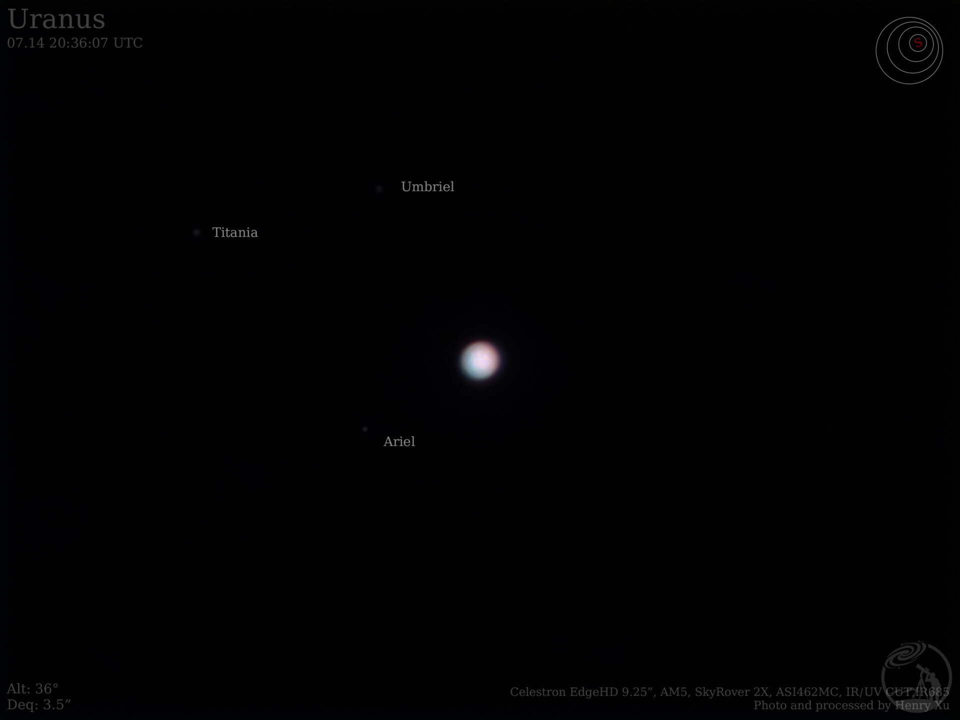 天王星与三颗卫星